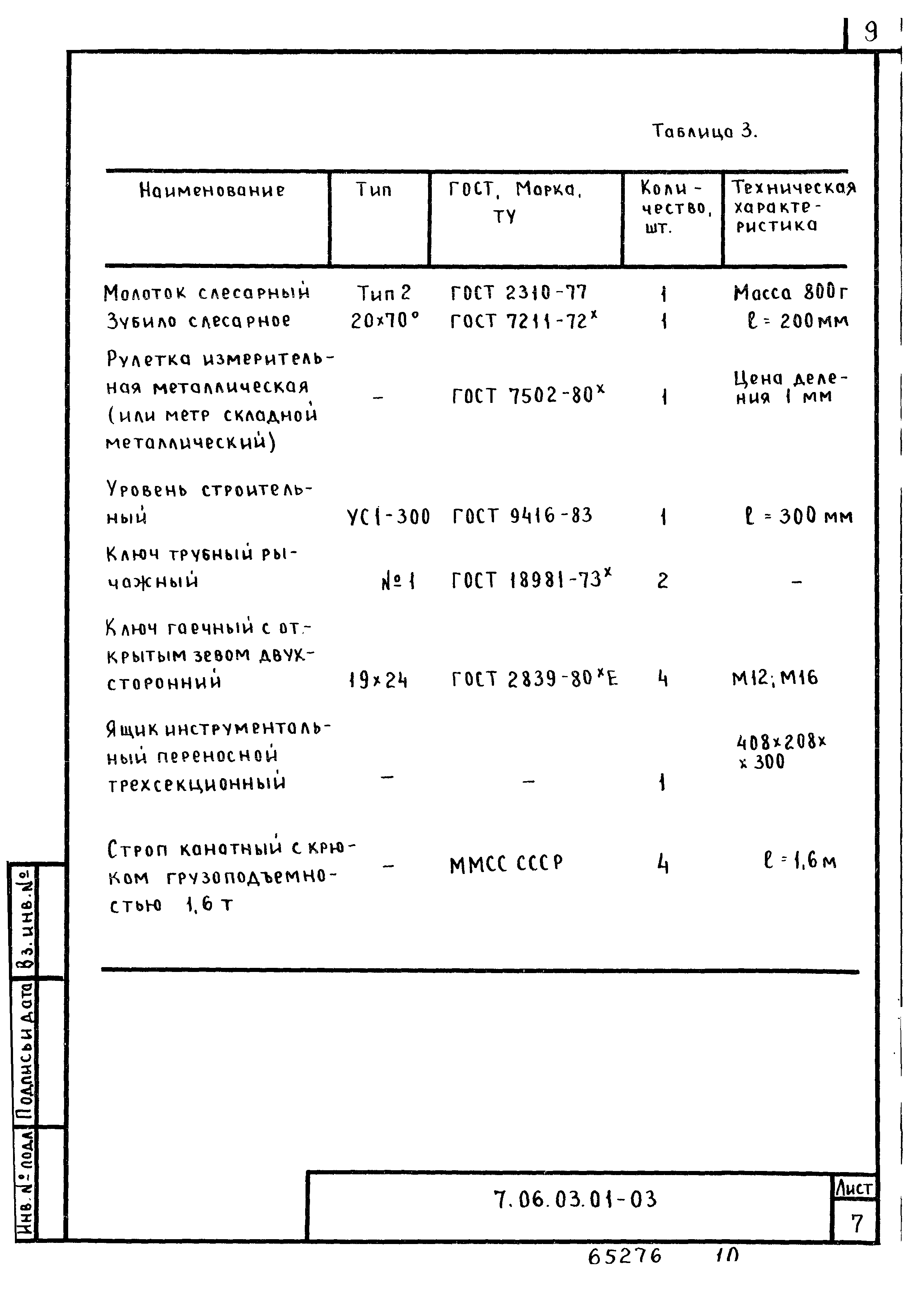 ТТК 7.06.03.01