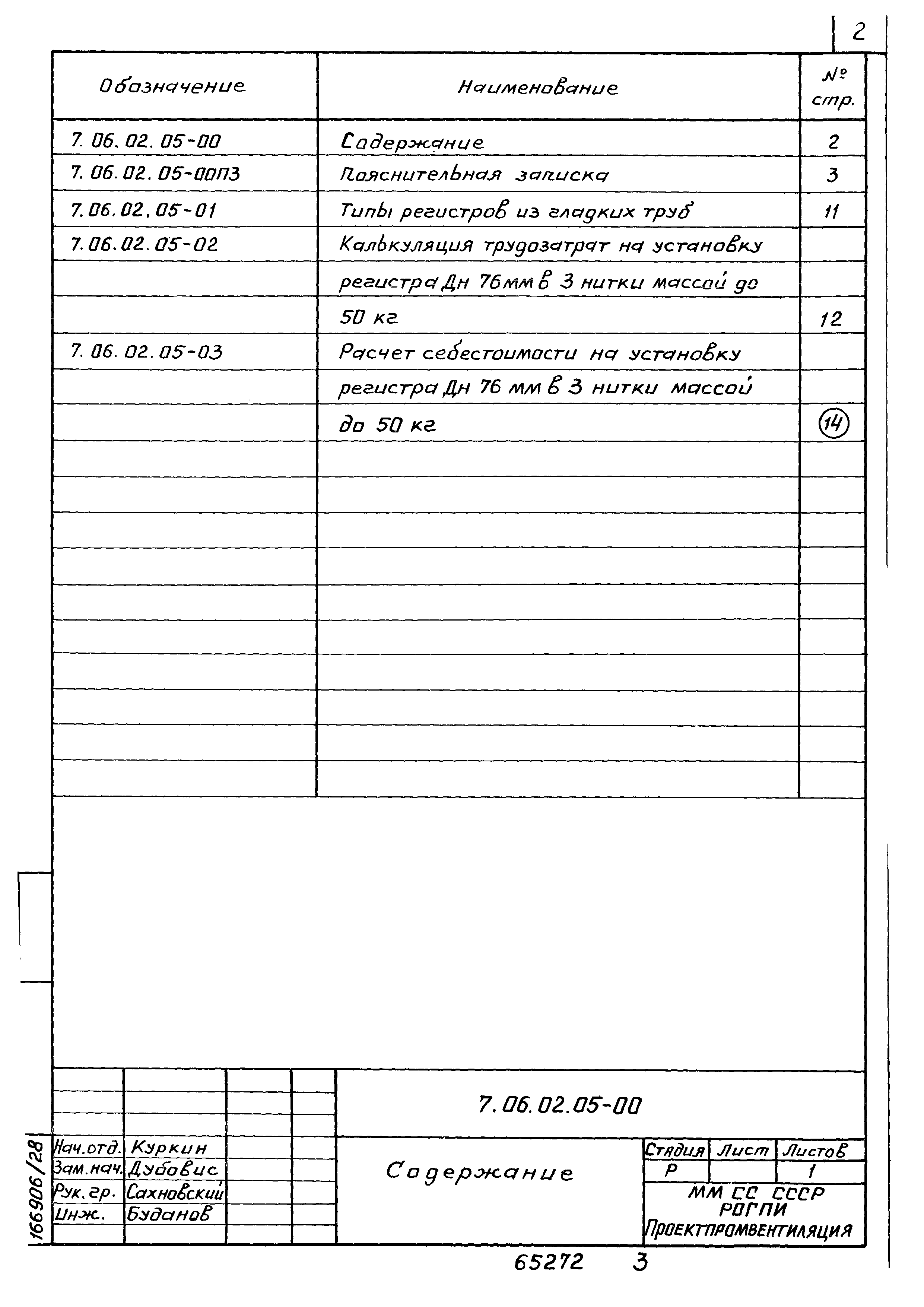 ТТК 7.06.02.05