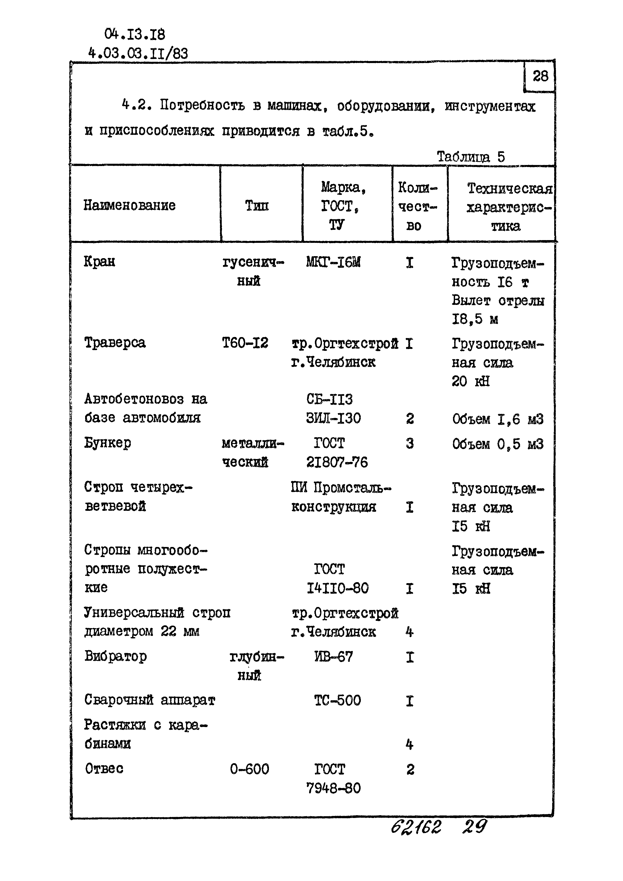 ТТК 4.03.03.11/83