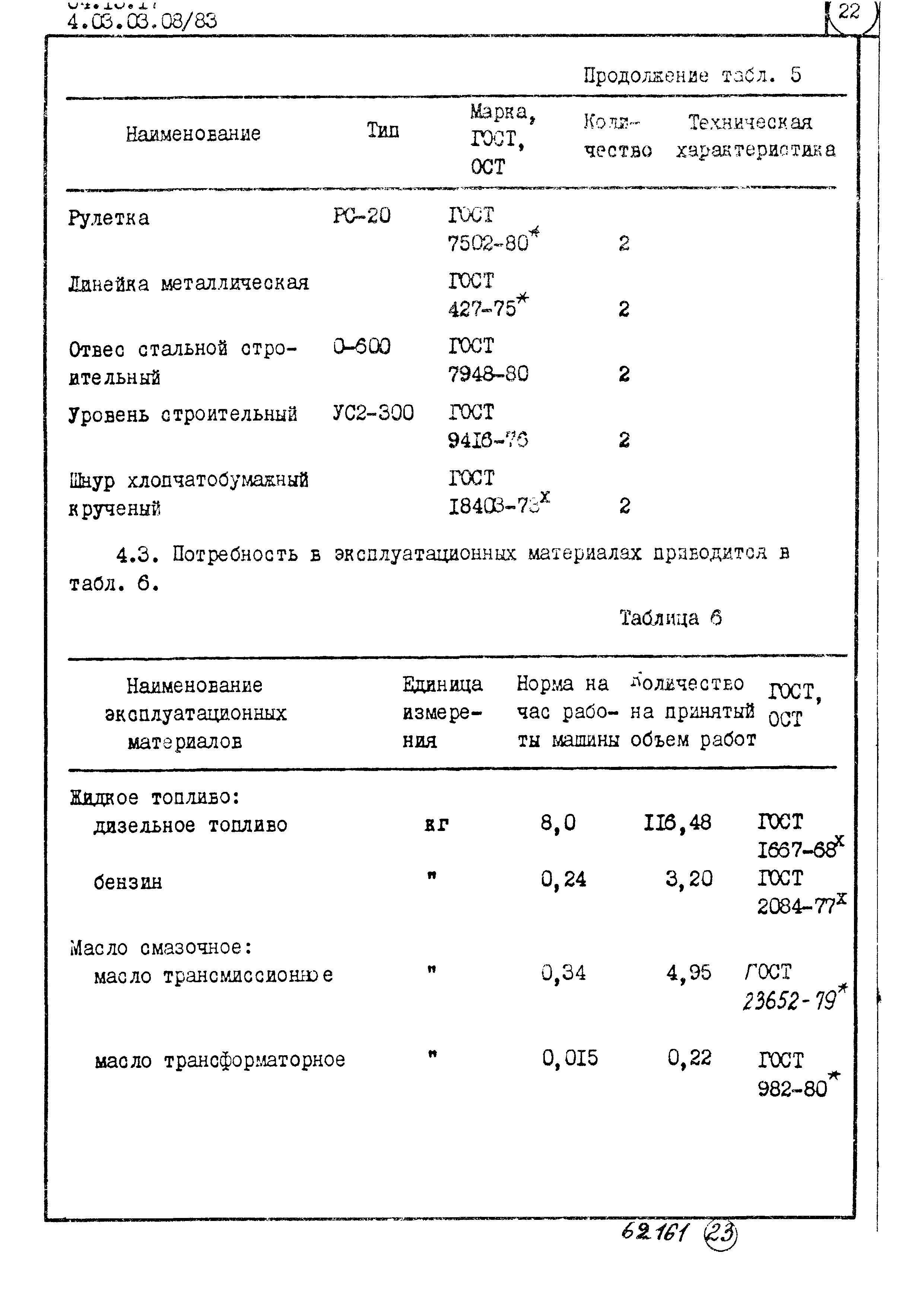 ТТК 4.03.03.08/83