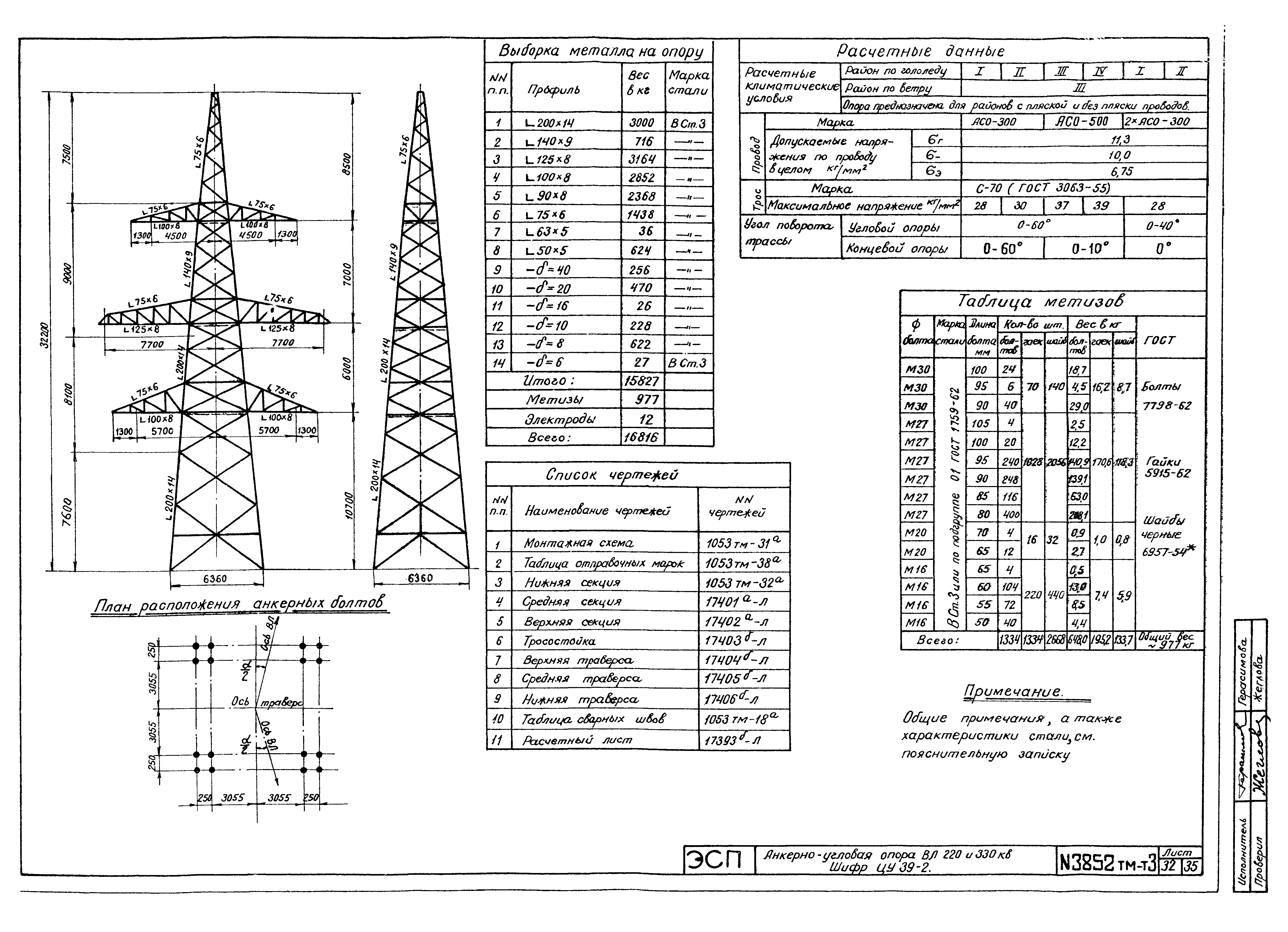 3852тм