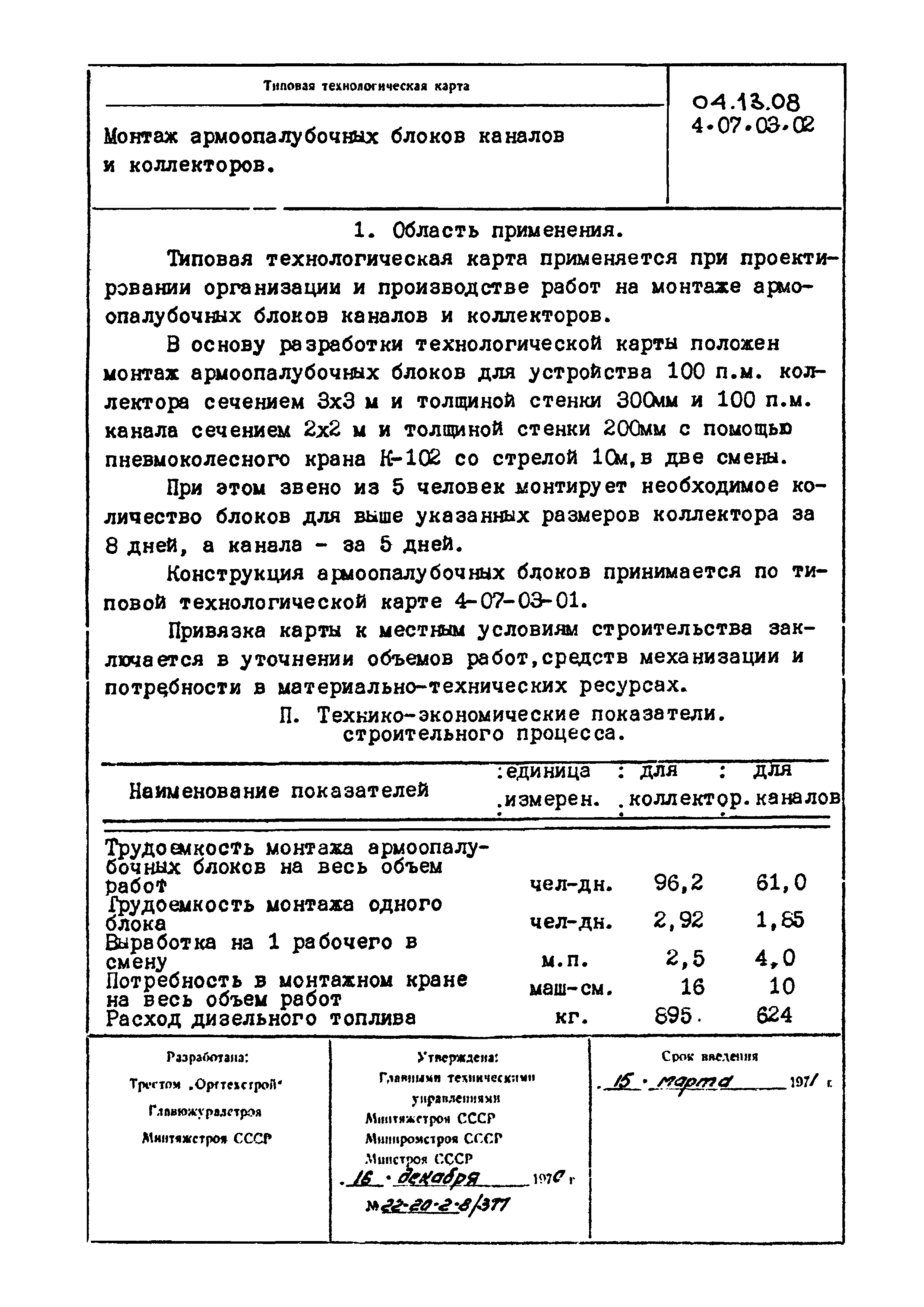 ТТК 04.13.08