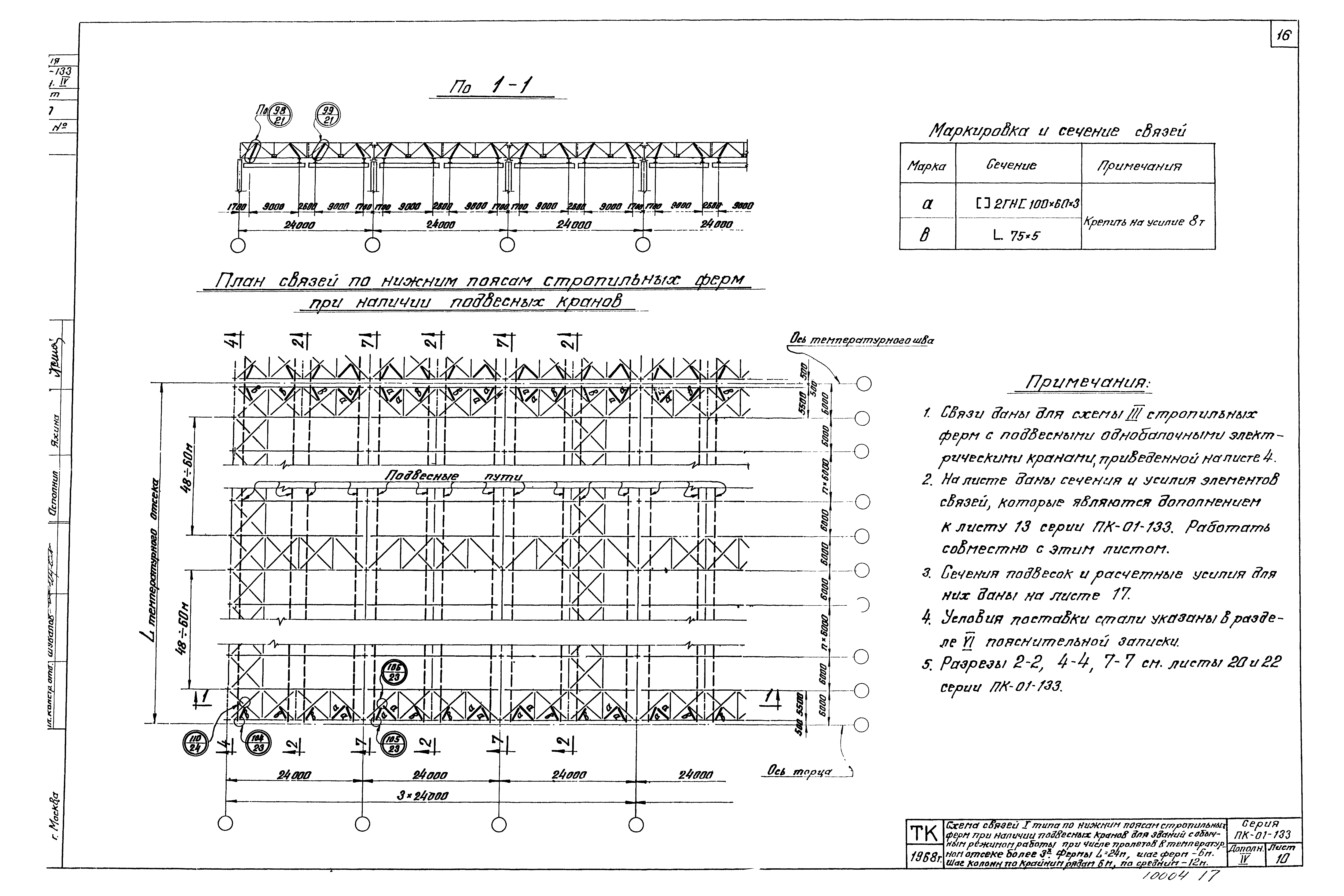 Серия ПК-01-133