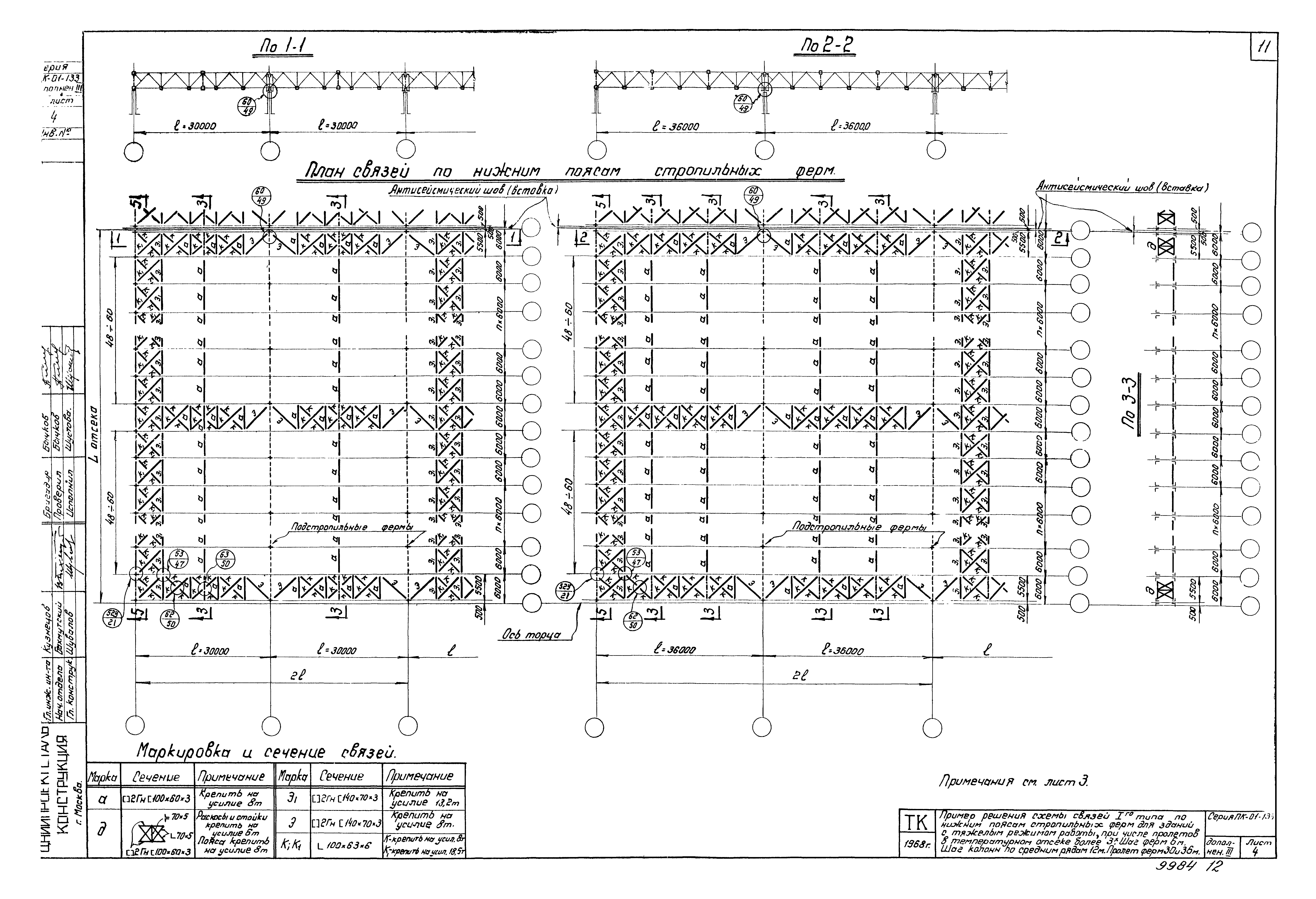 Серия ПК-01-133