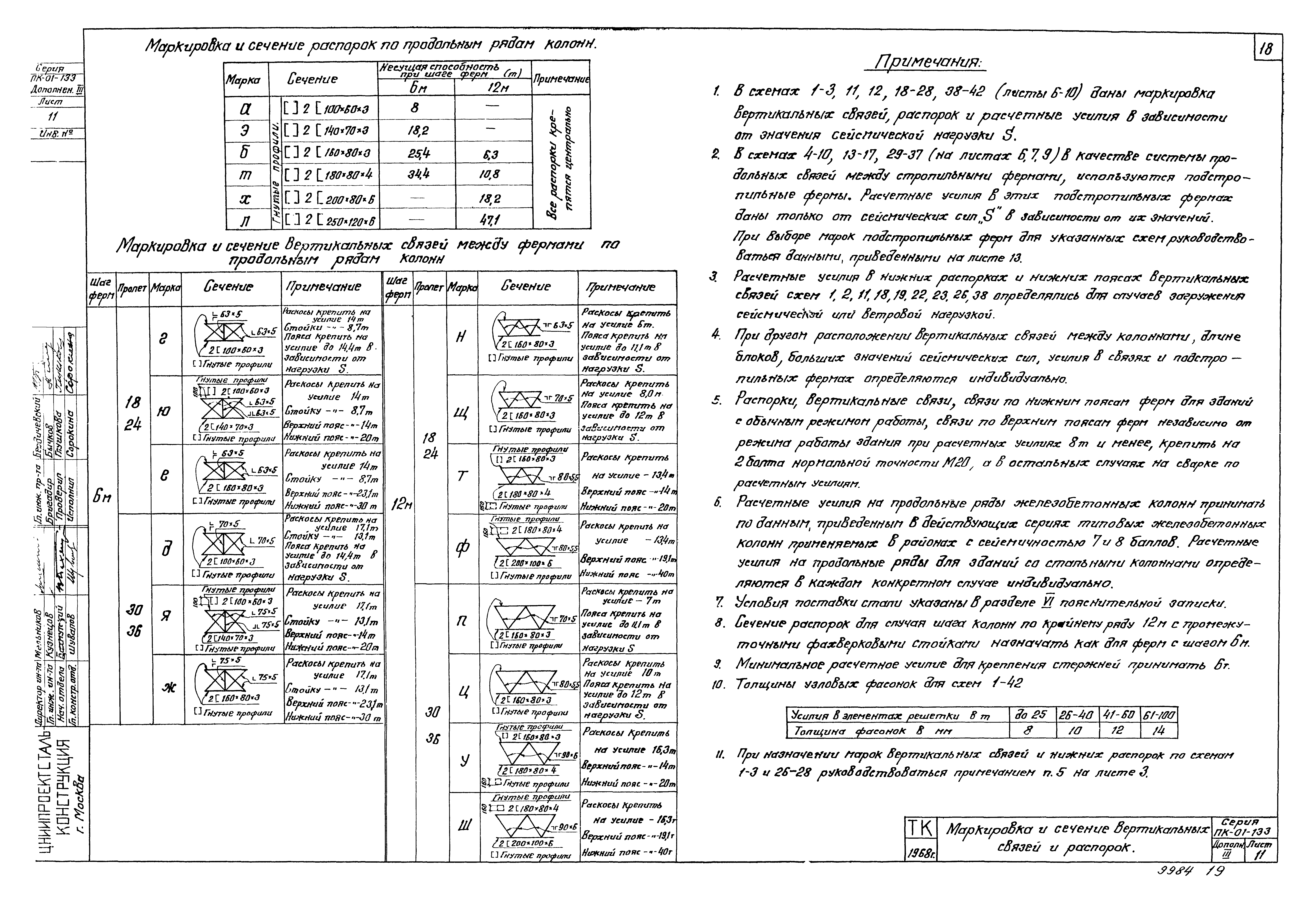 Серия ПК-01-133