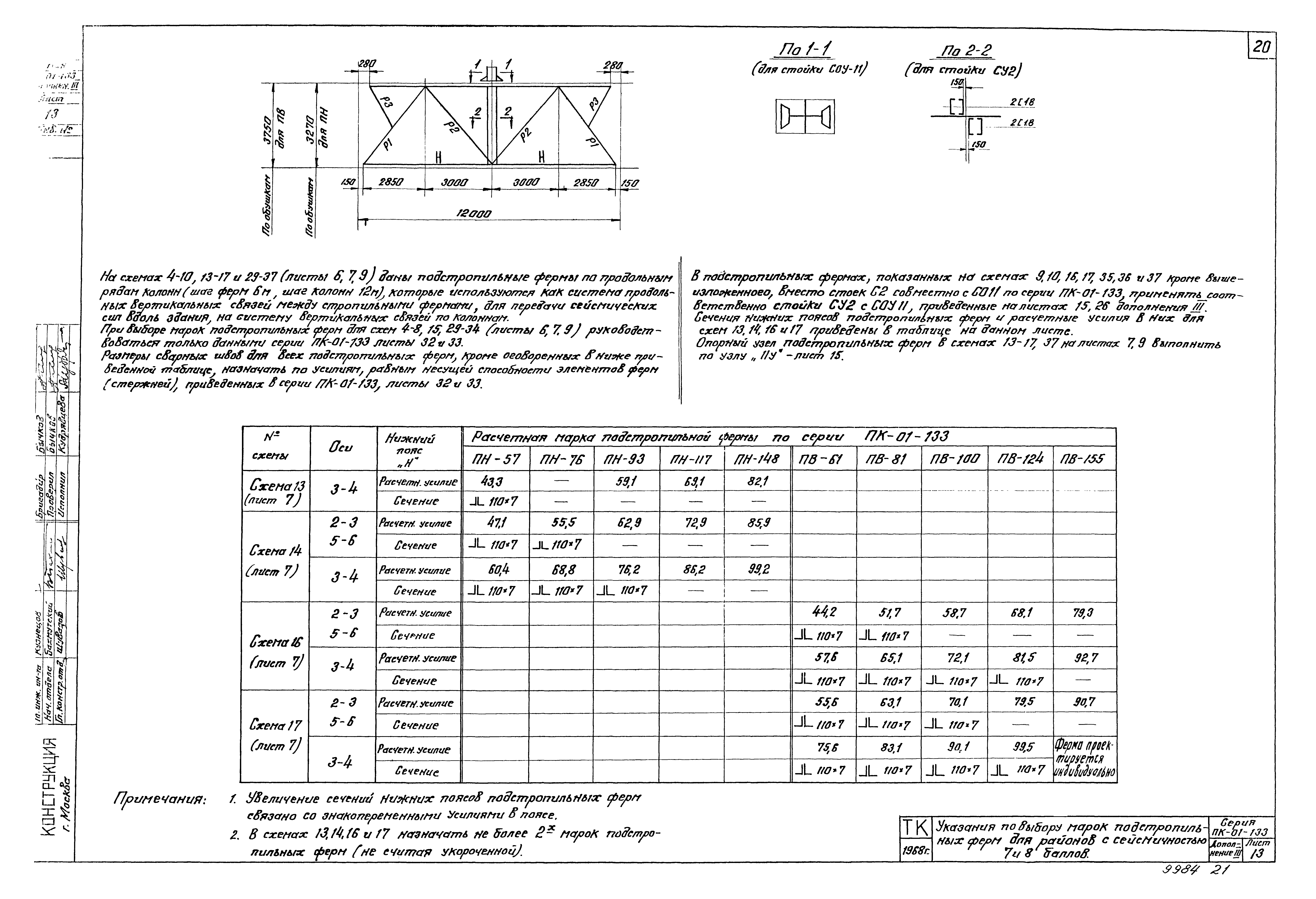 Серия ПК-01-133