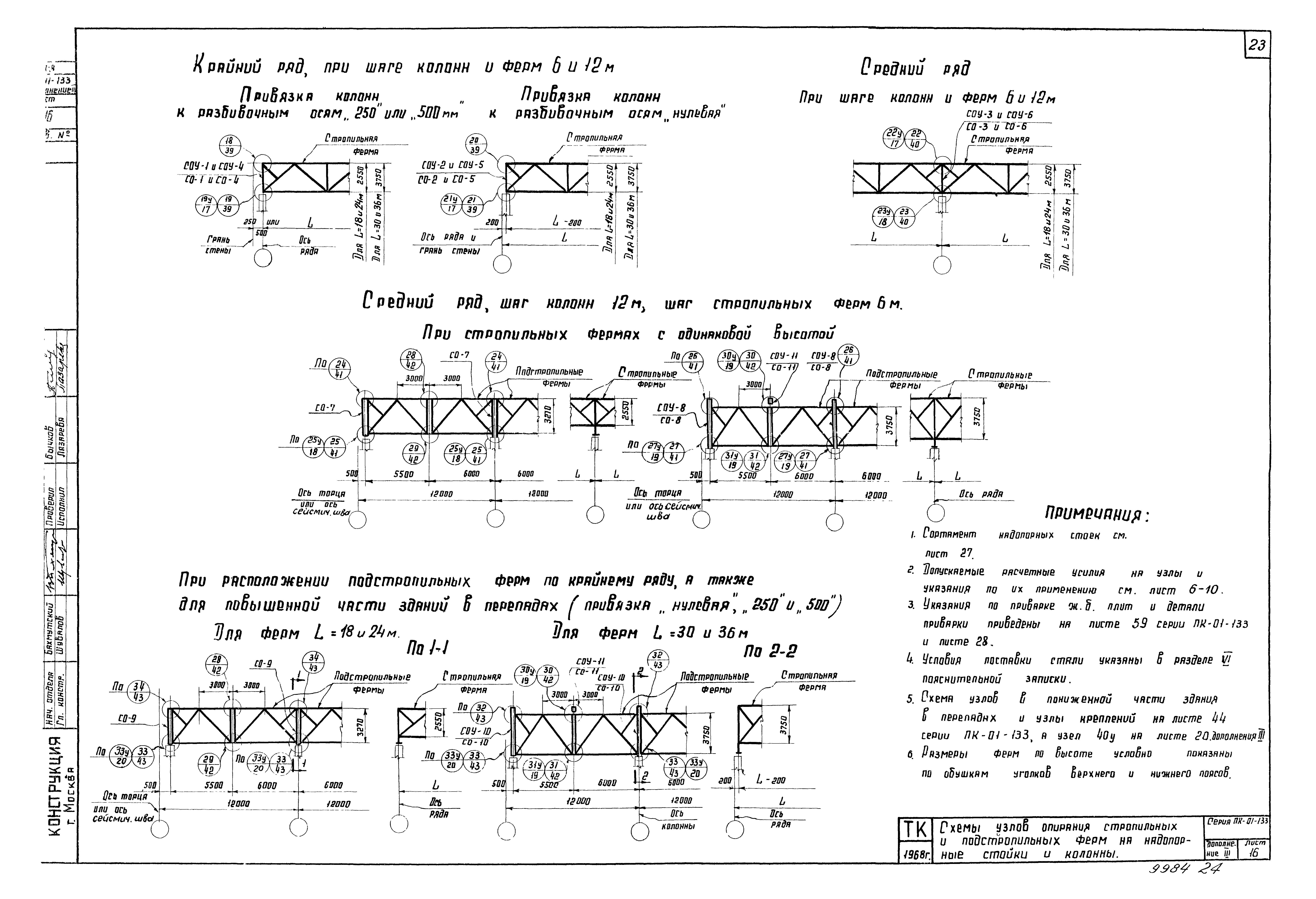 Серия ПК-01-133