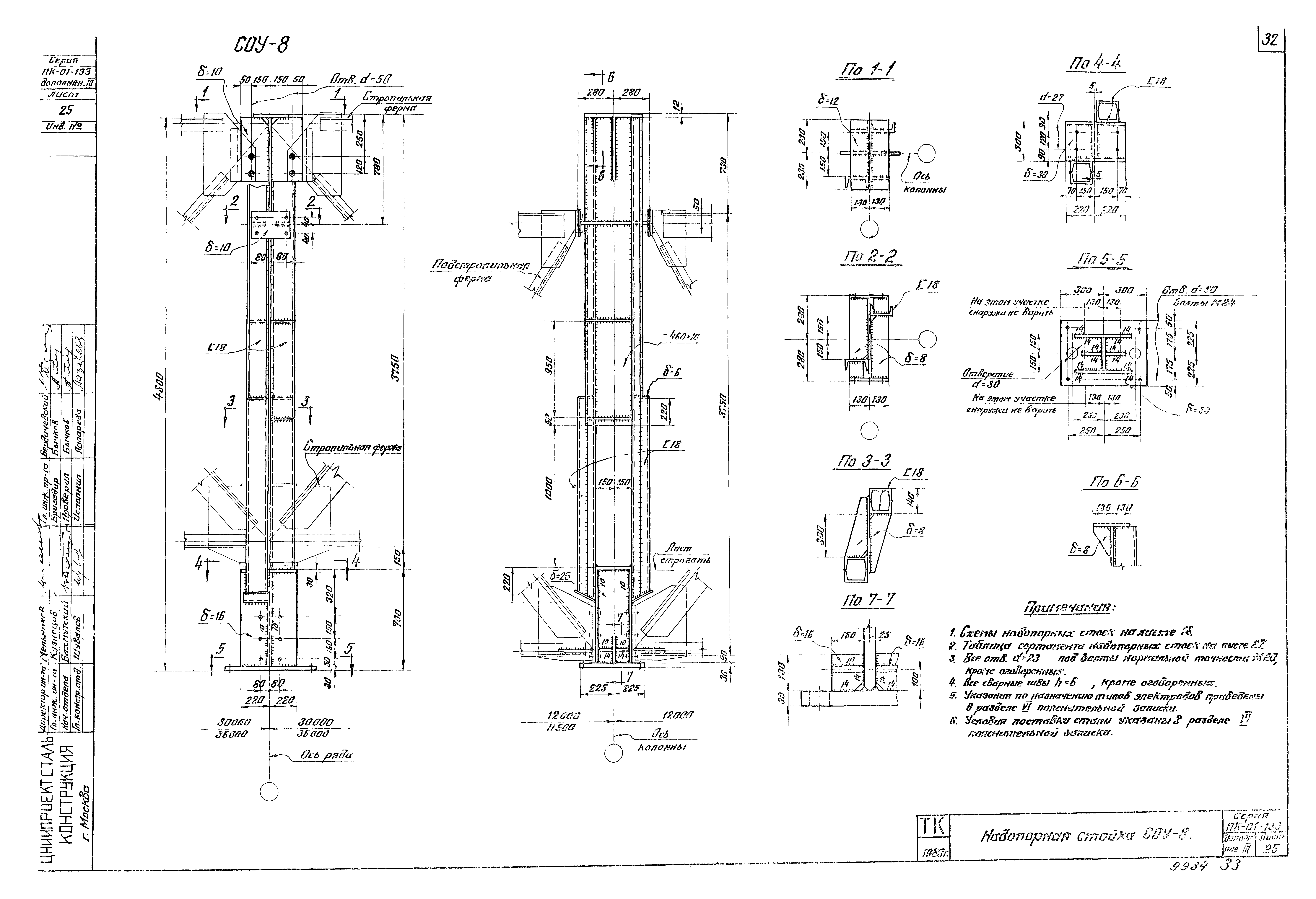 Серия ПК-01-133