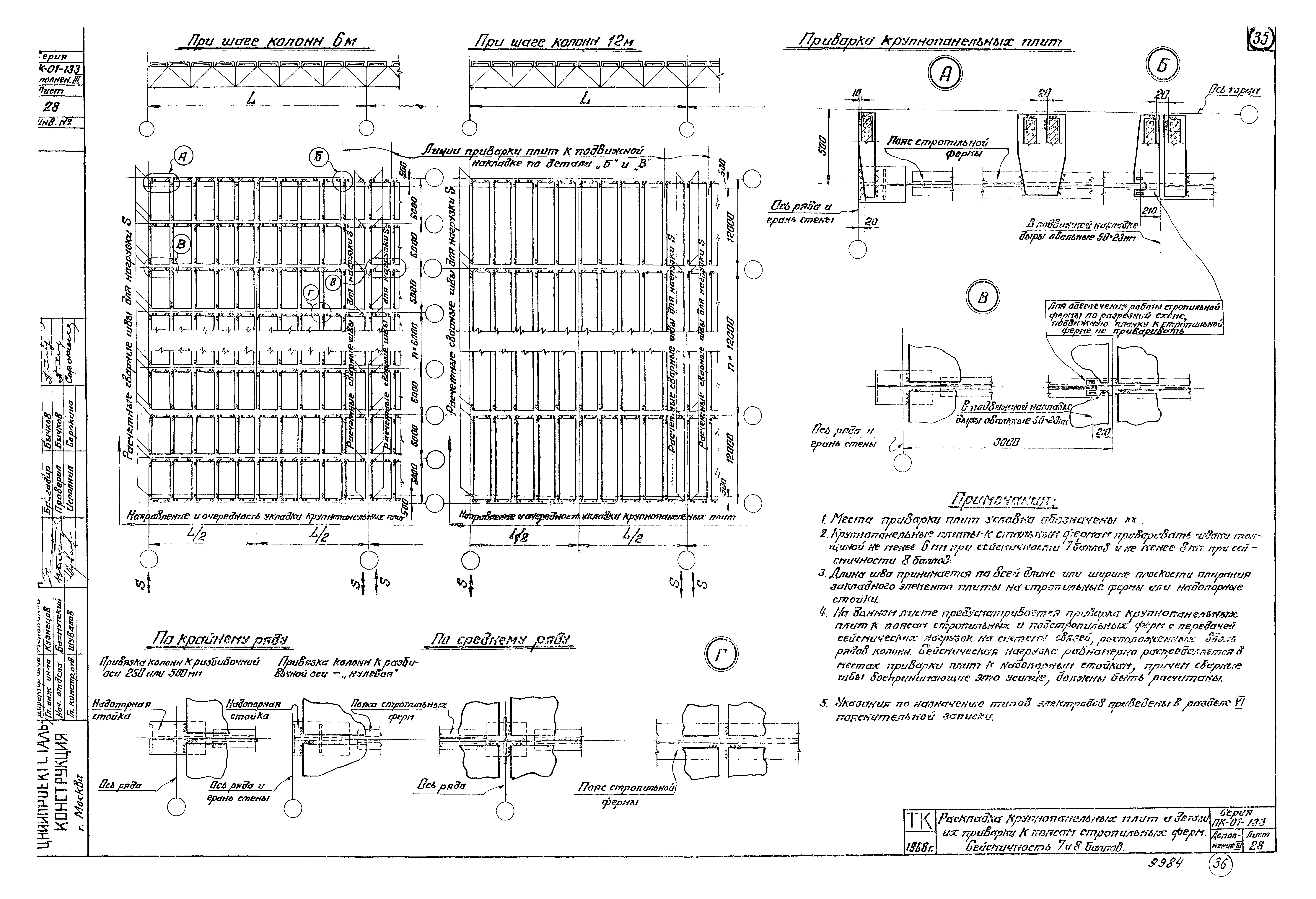 Серия ПК-01-133