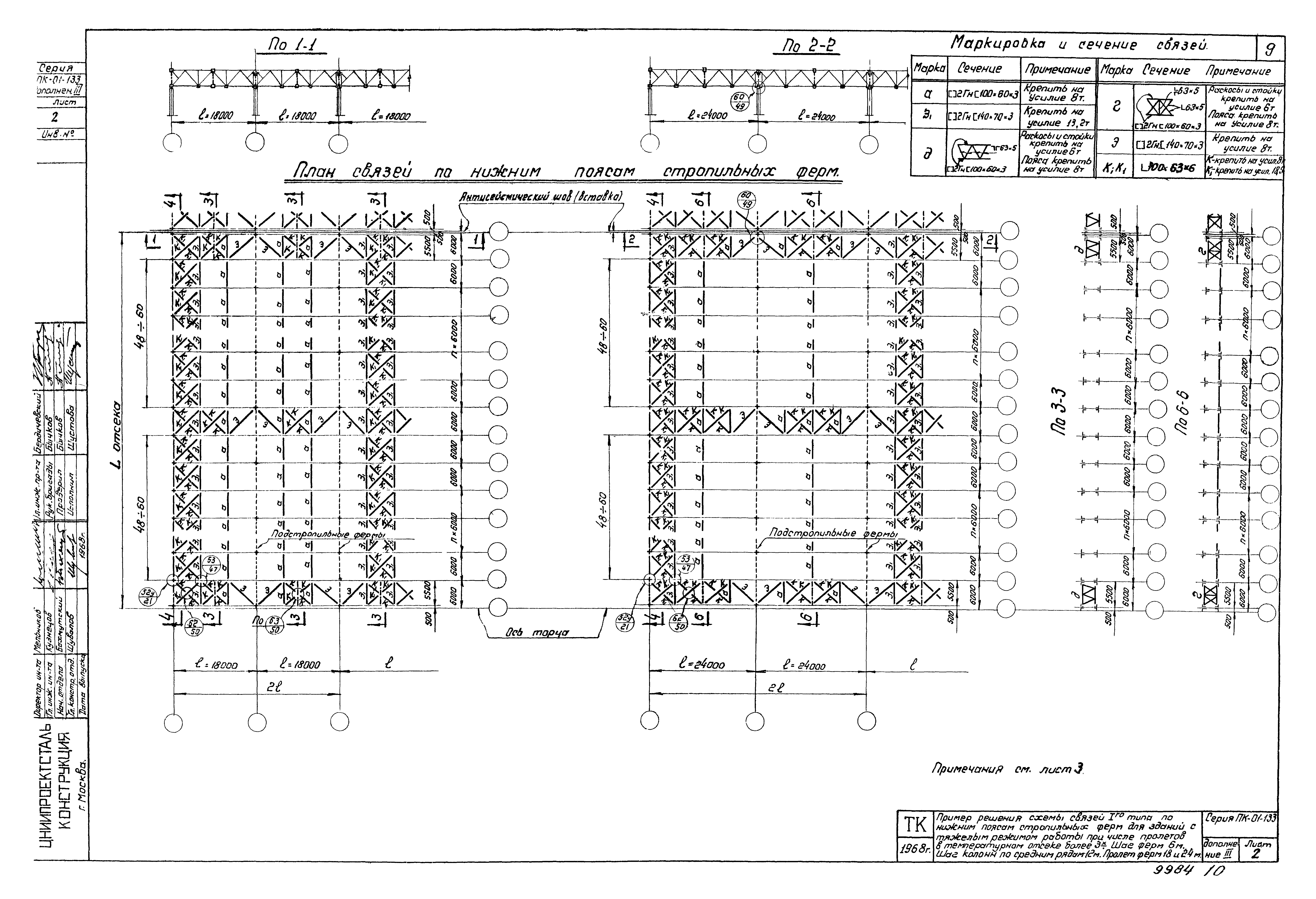 Серия ПК-01-133