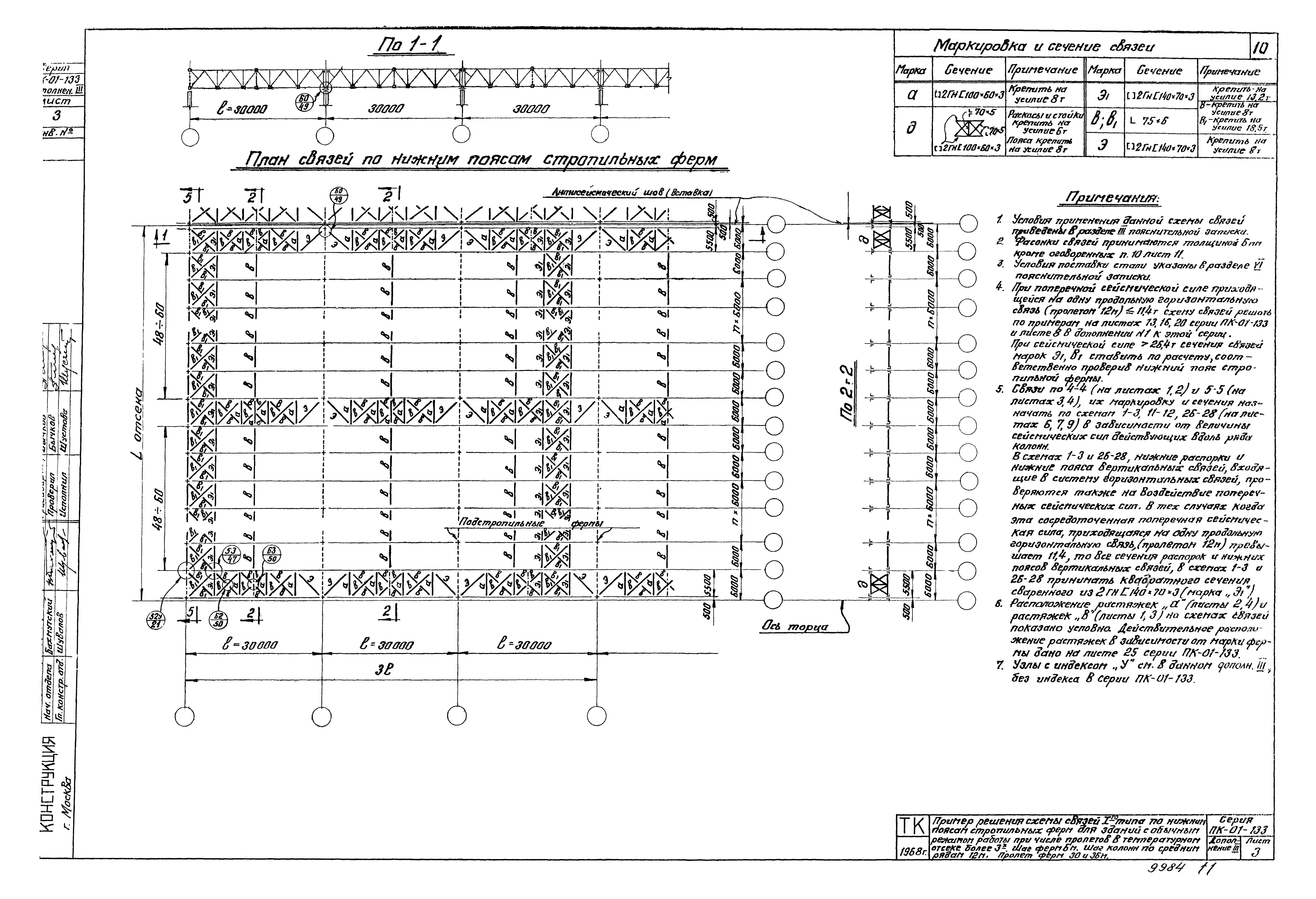 Серия ПК-01-133