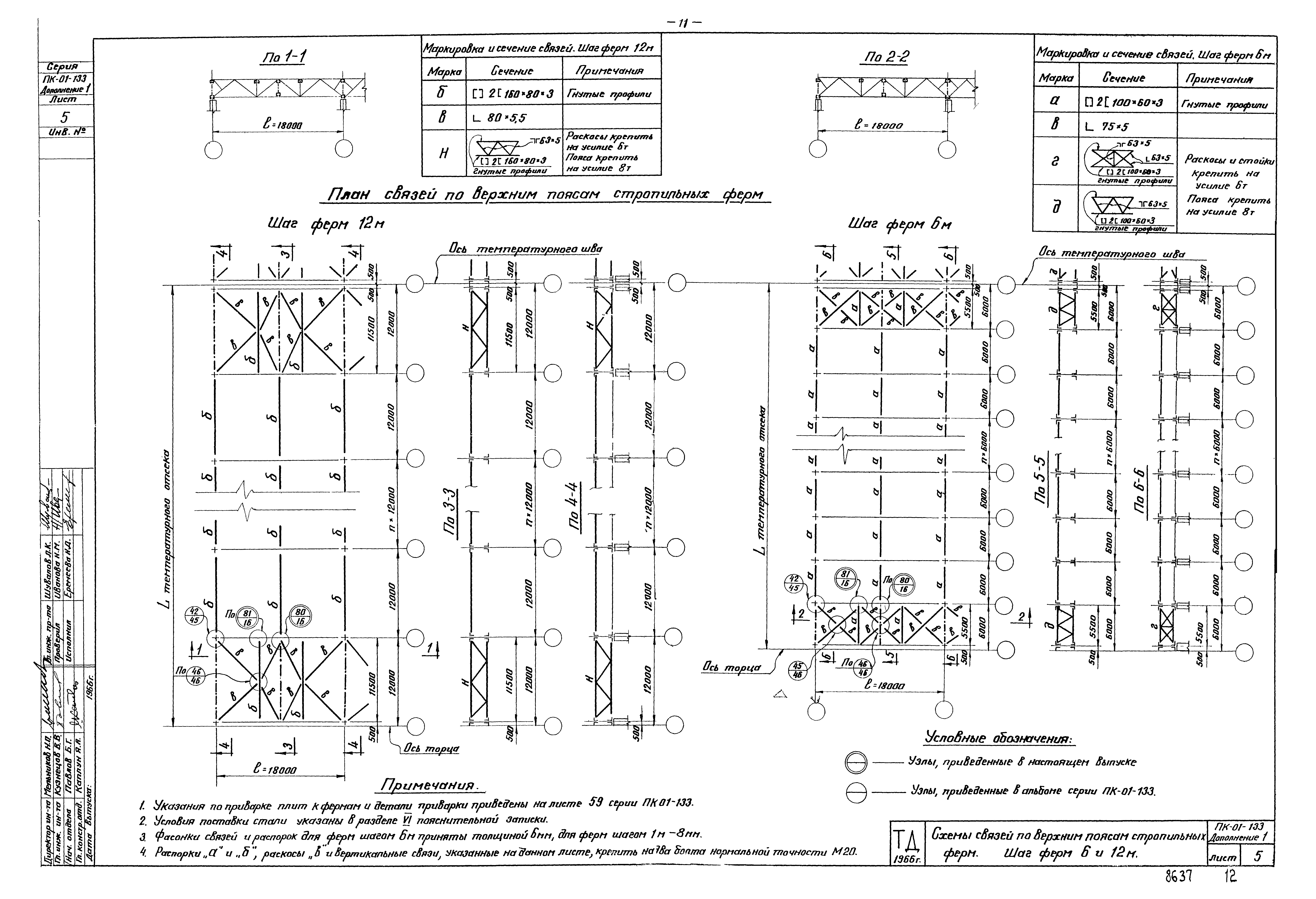 Серия ПК-01-133