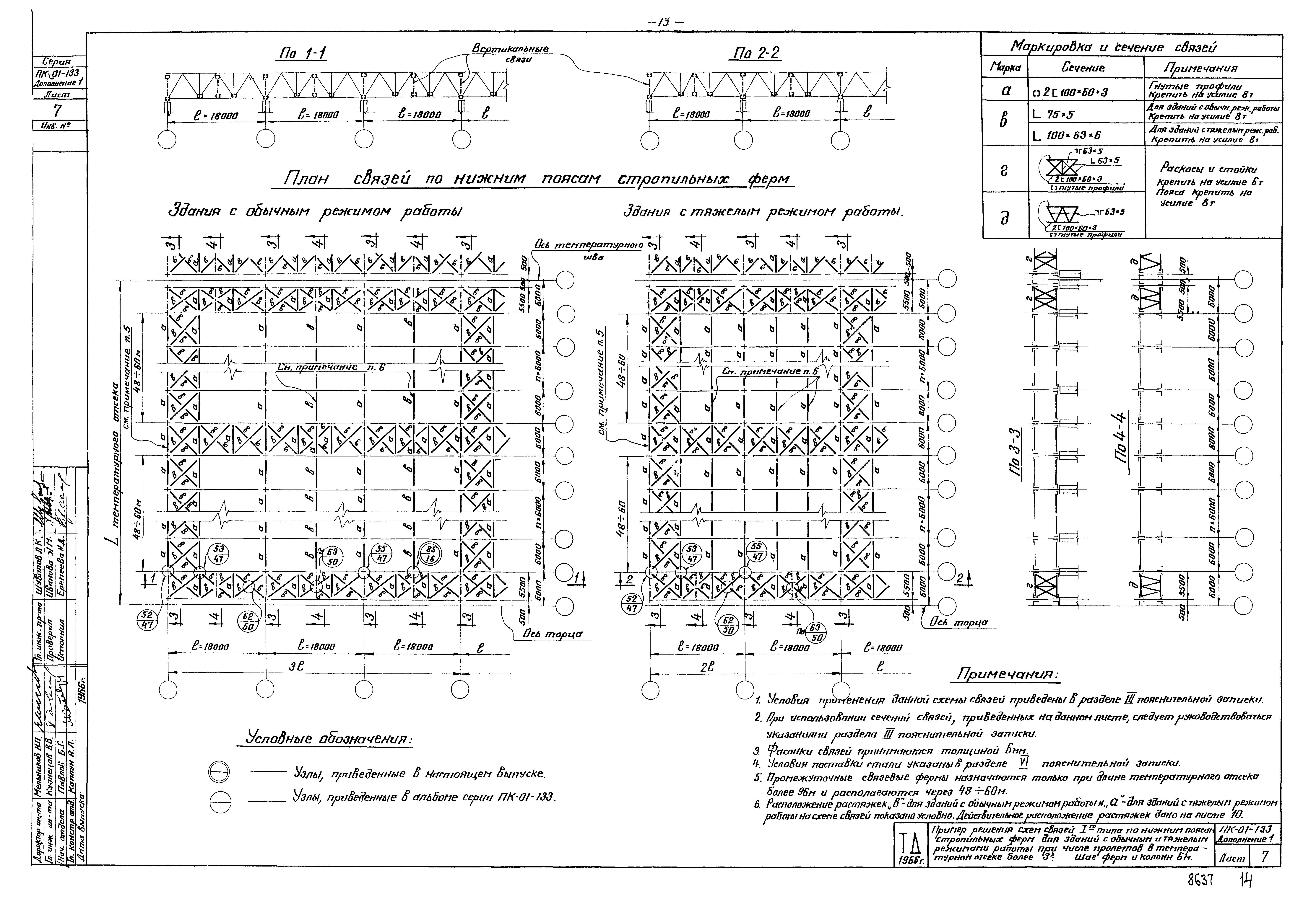 Серия ПК-01-133