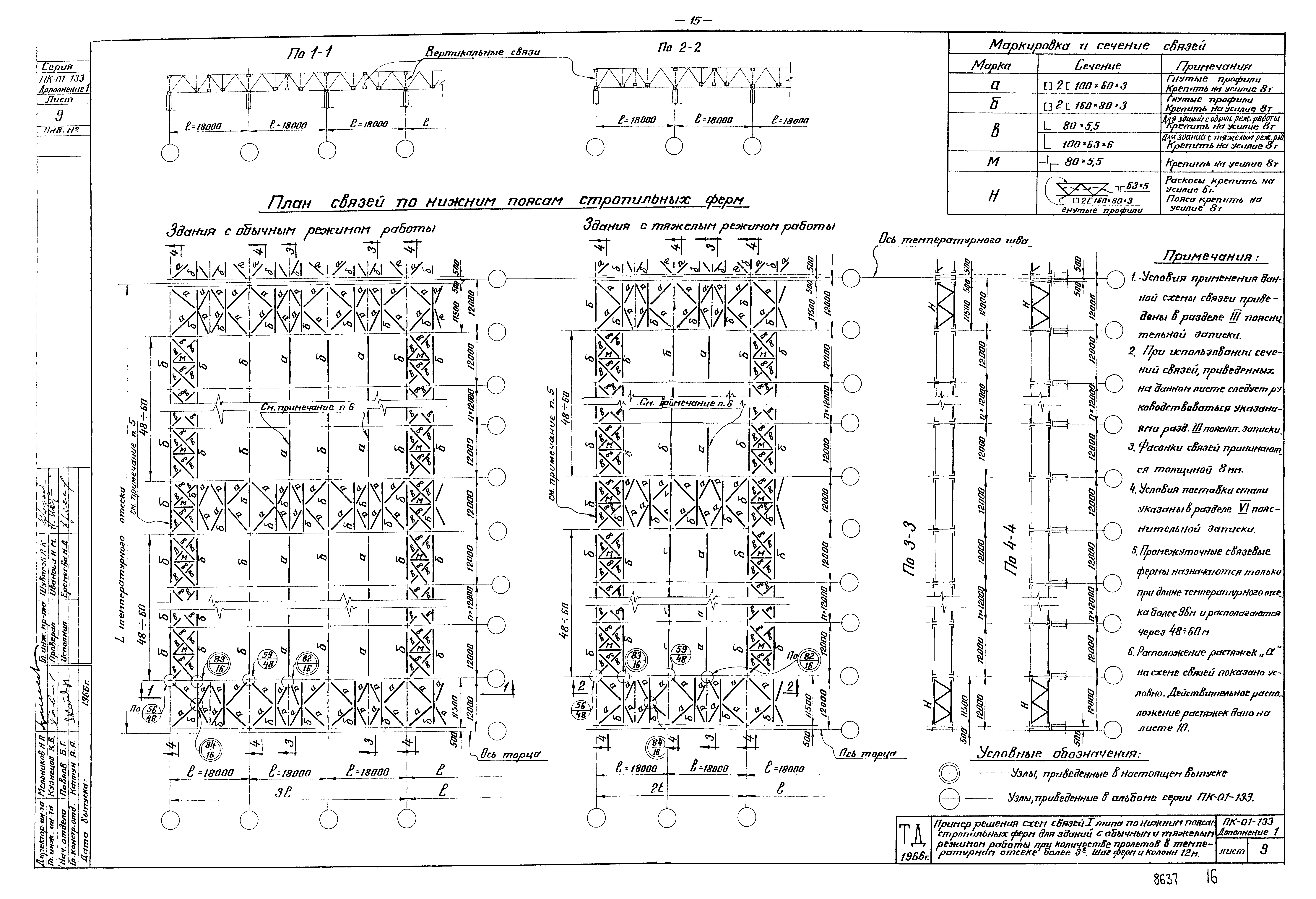 Серия ПК-01-133