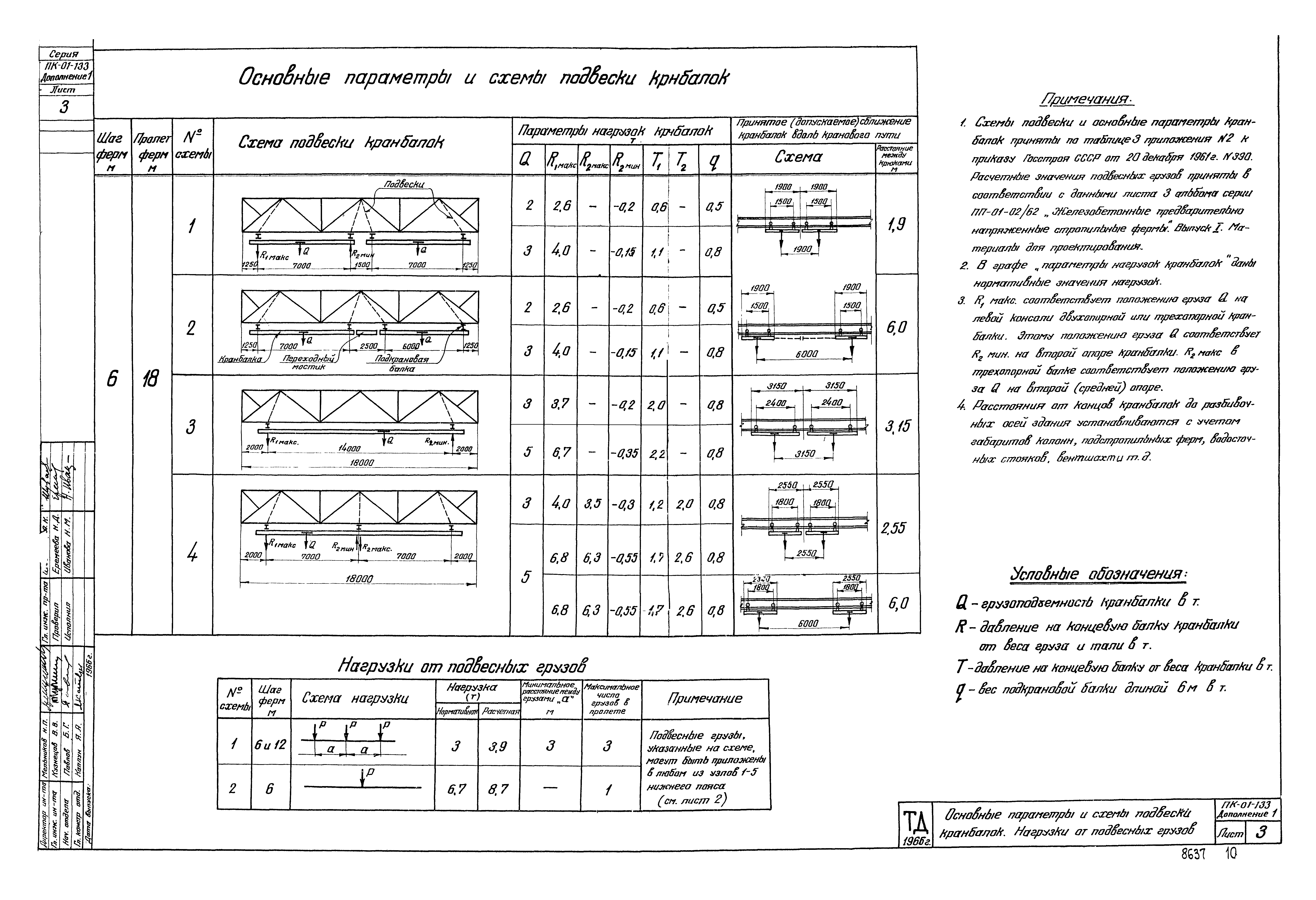 Серия ПК-01-133