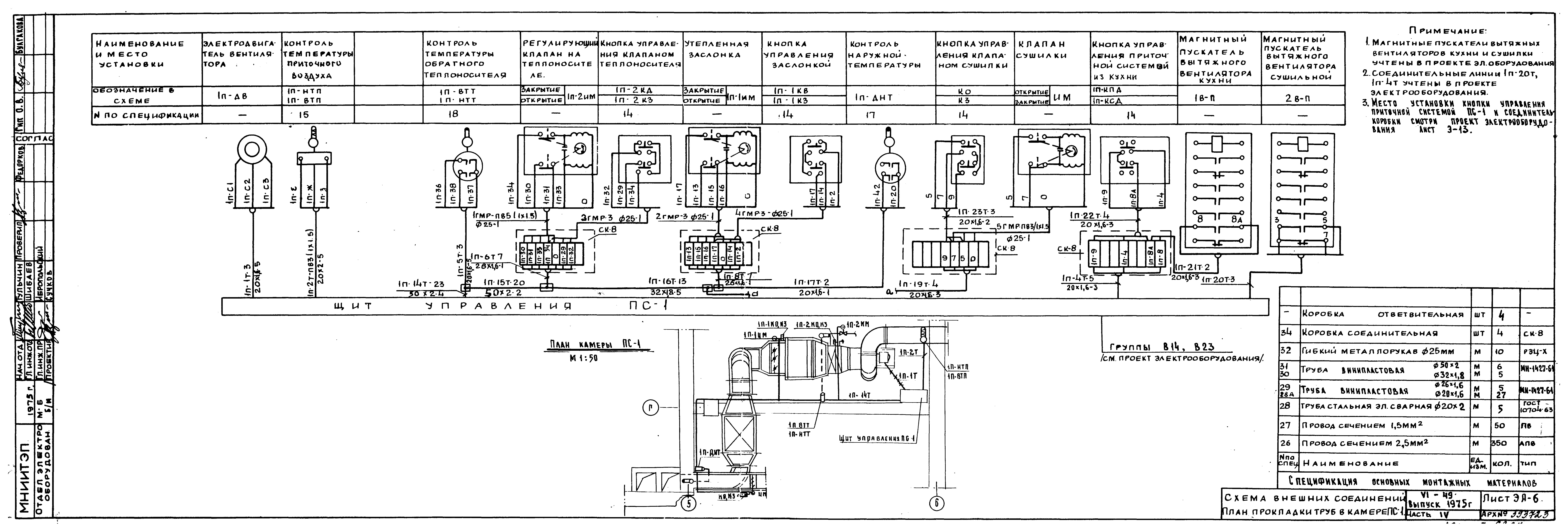 Типовой проект VI-49