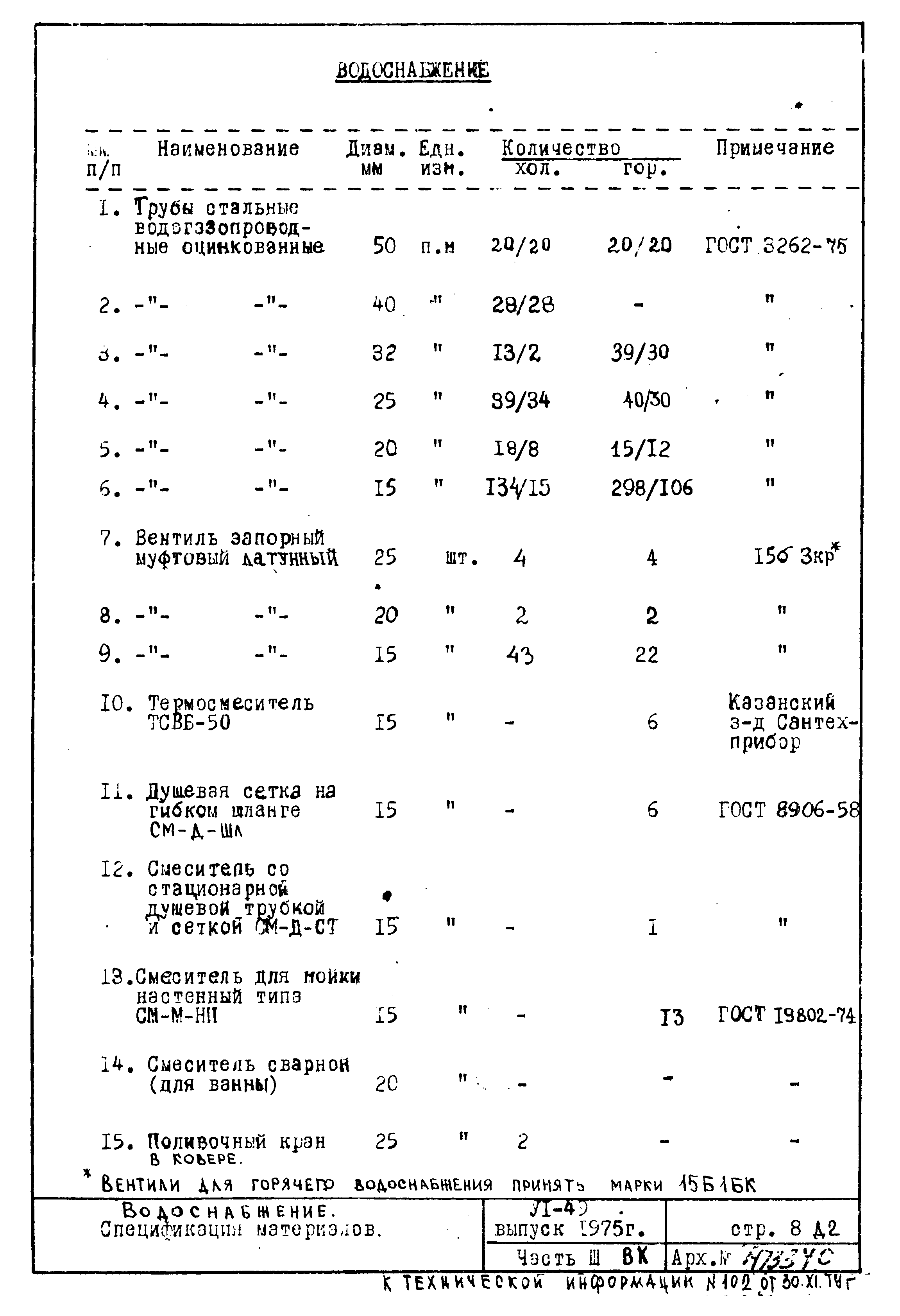 Типовой проект VI-49