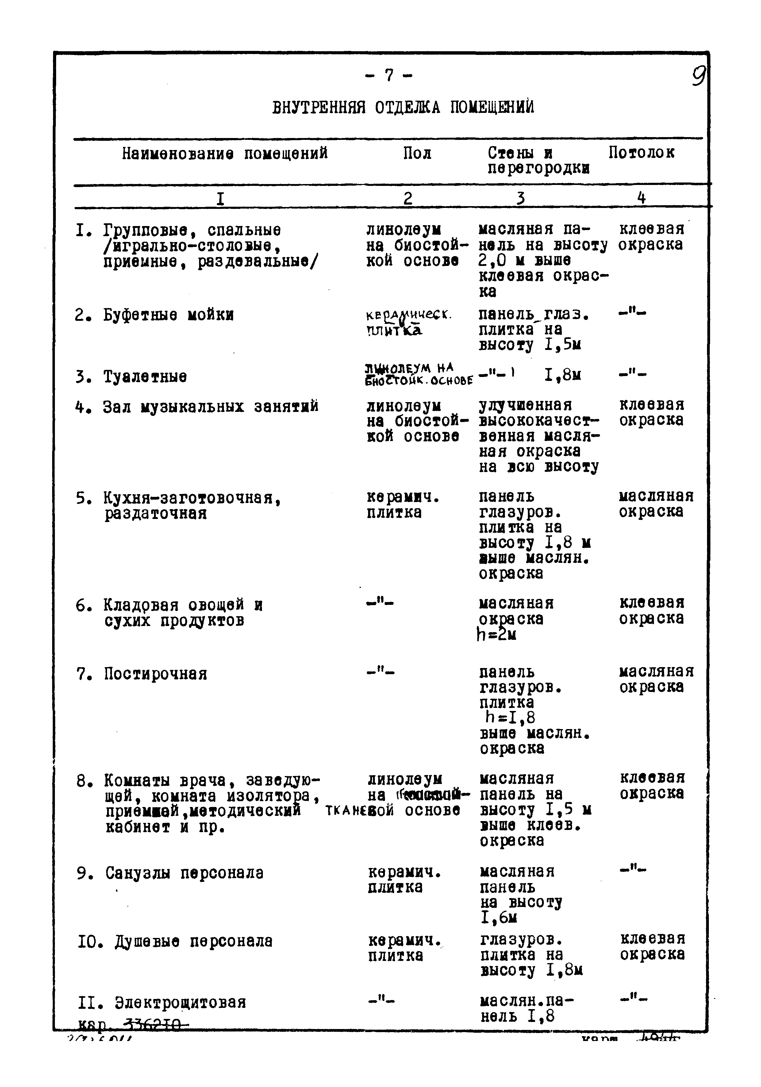 Типовой проект VI-49