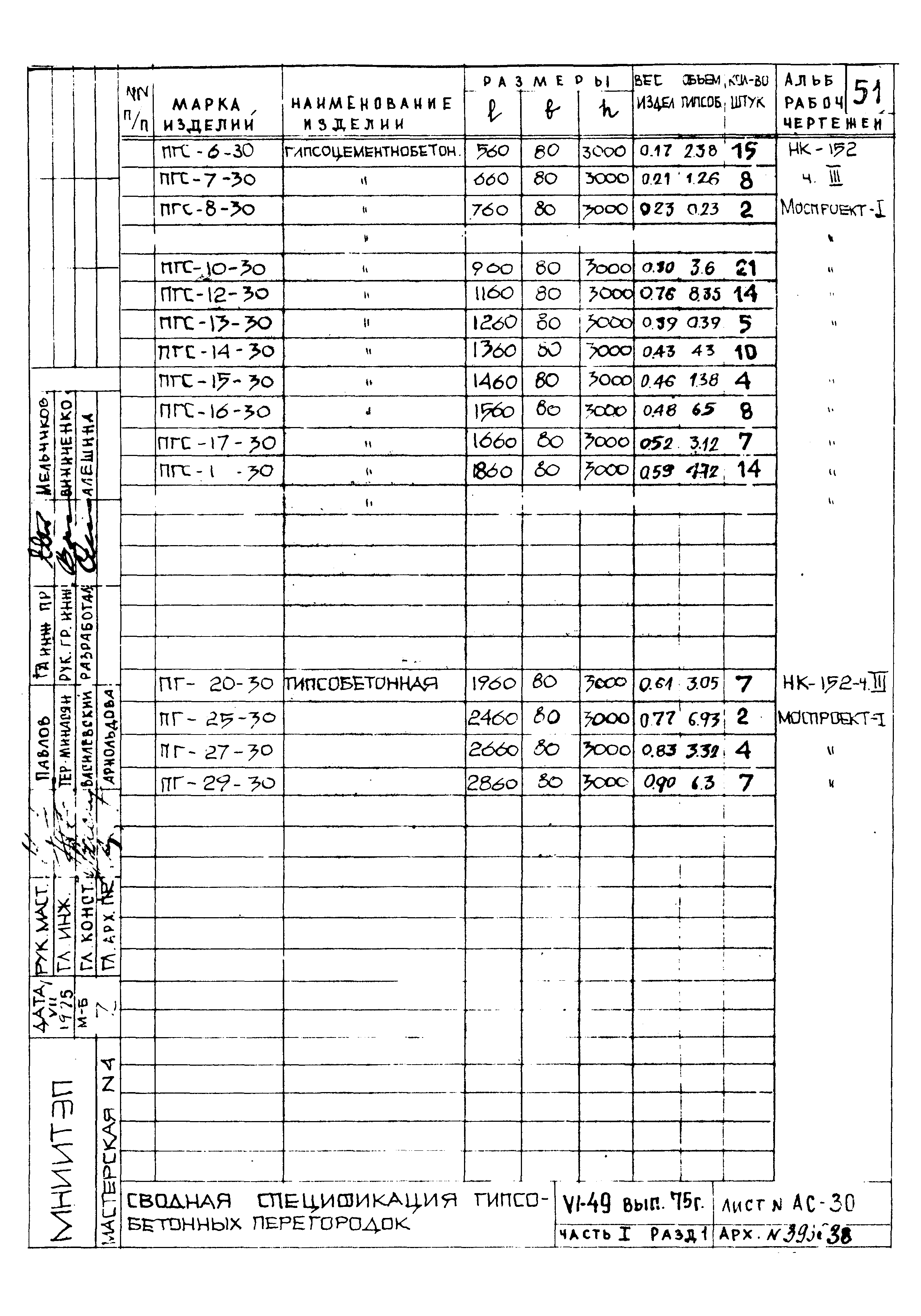 Типовой проект VI-49