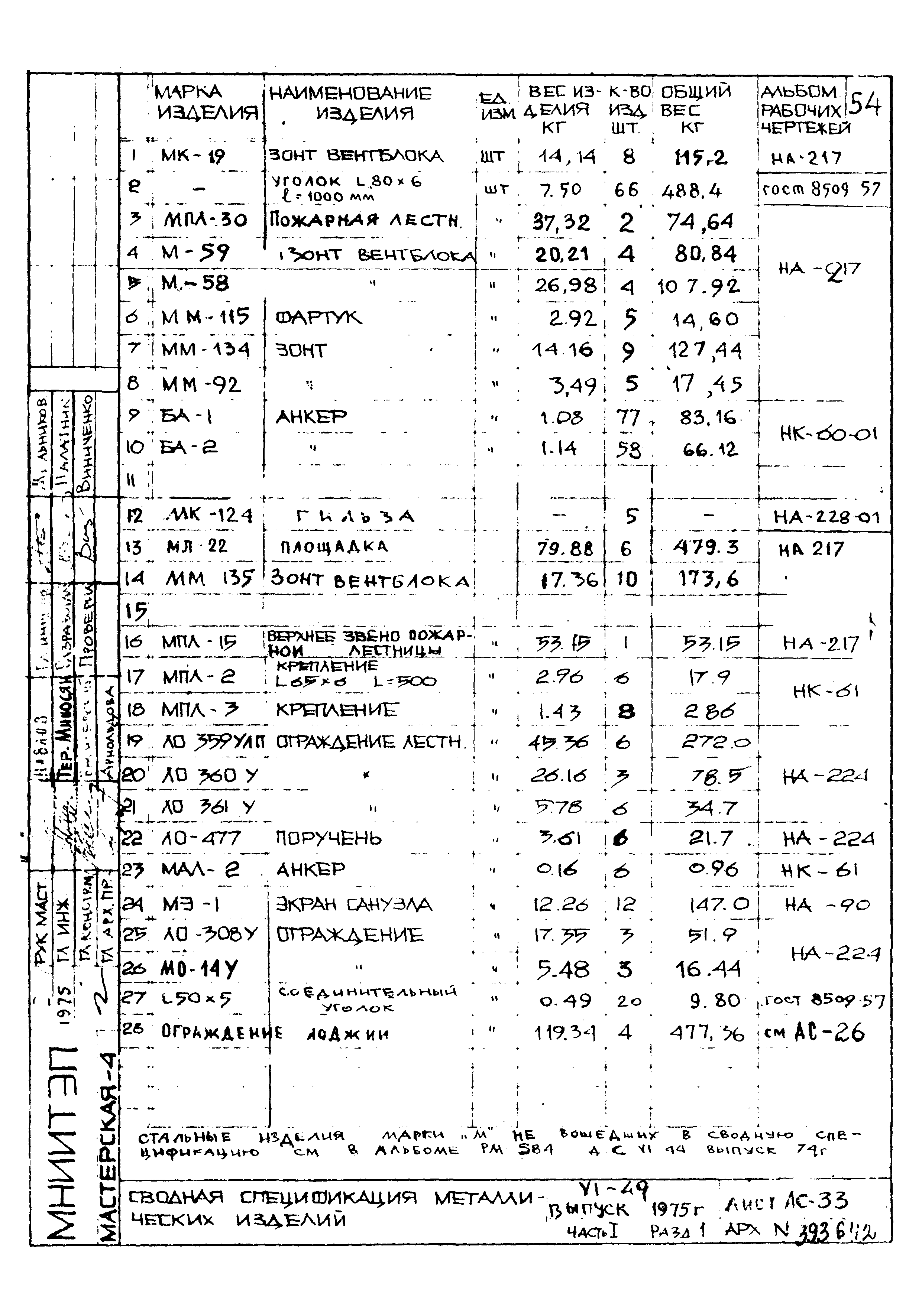 Типовой проект VI-49