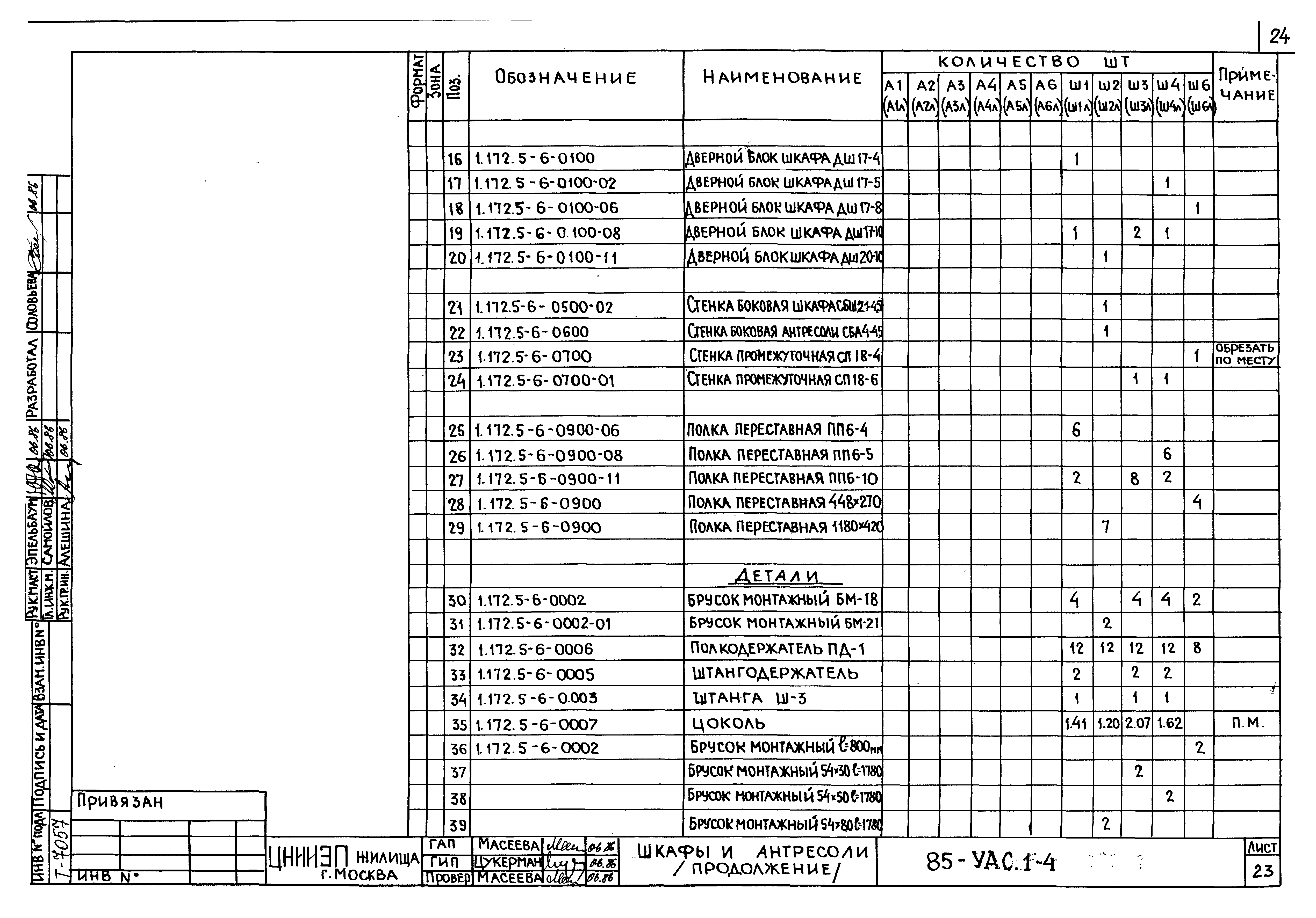 Типовой проект Серия 85