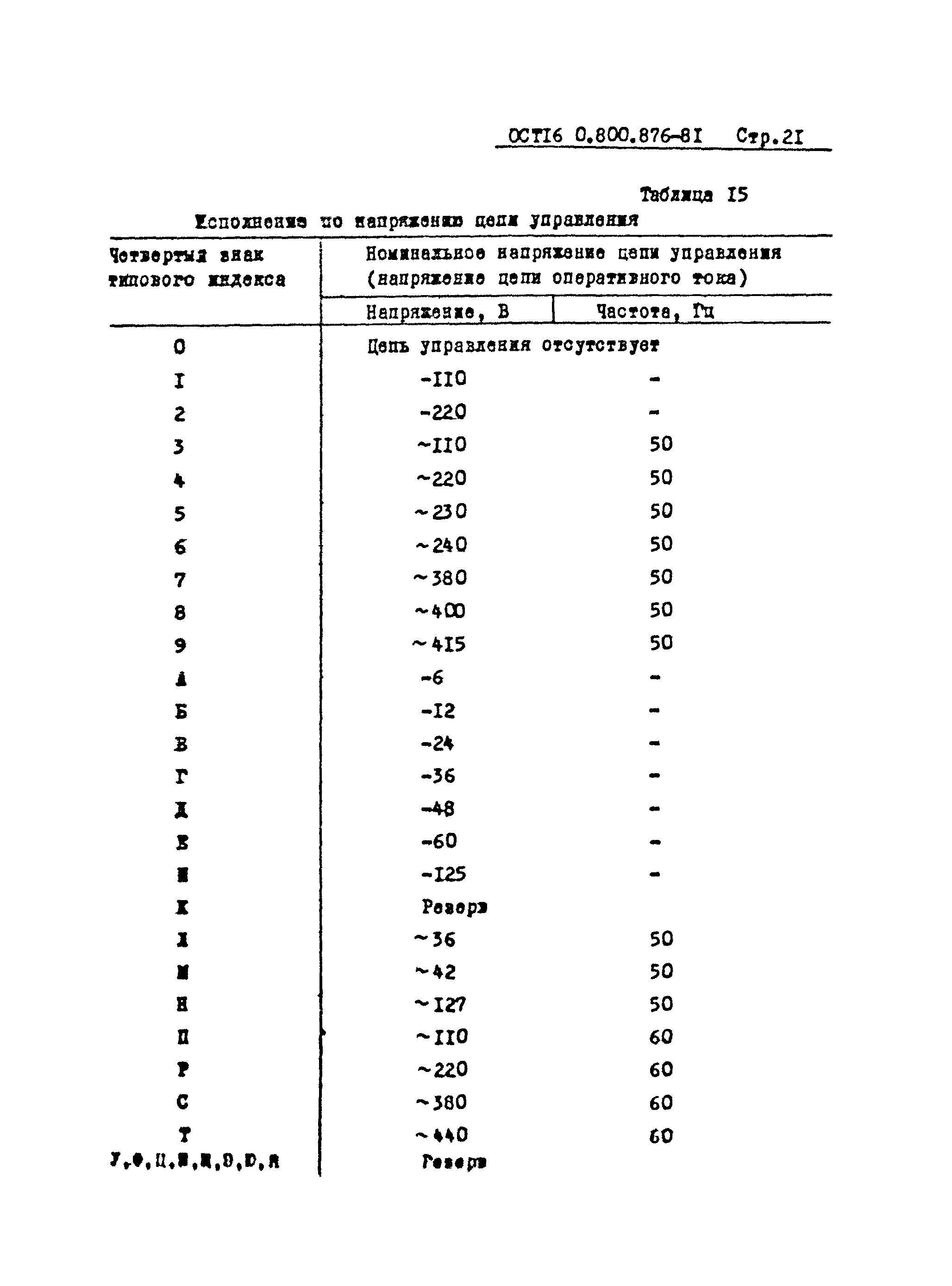 Ост 16 6