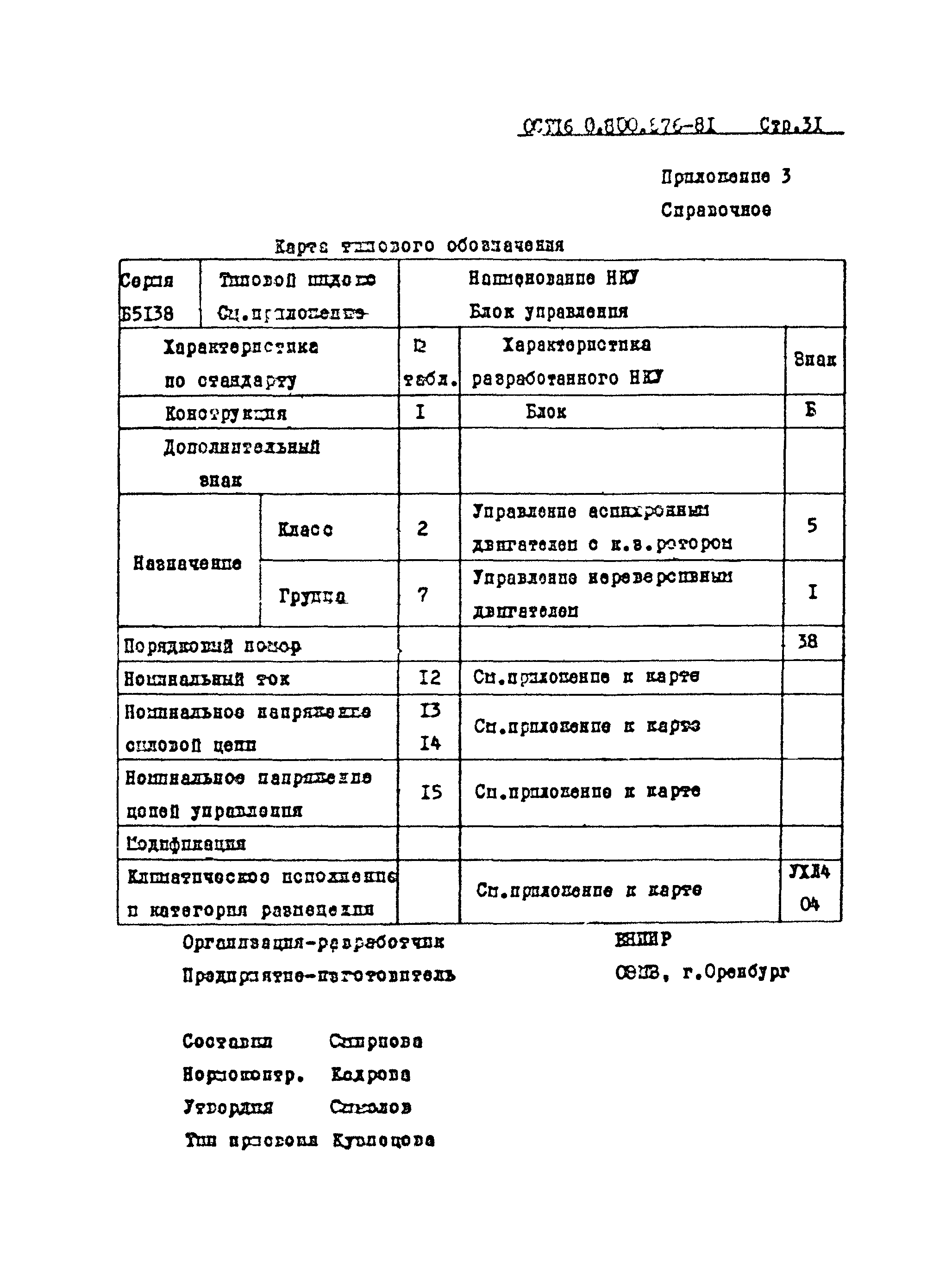 ОСТ 16-0.800.876-81