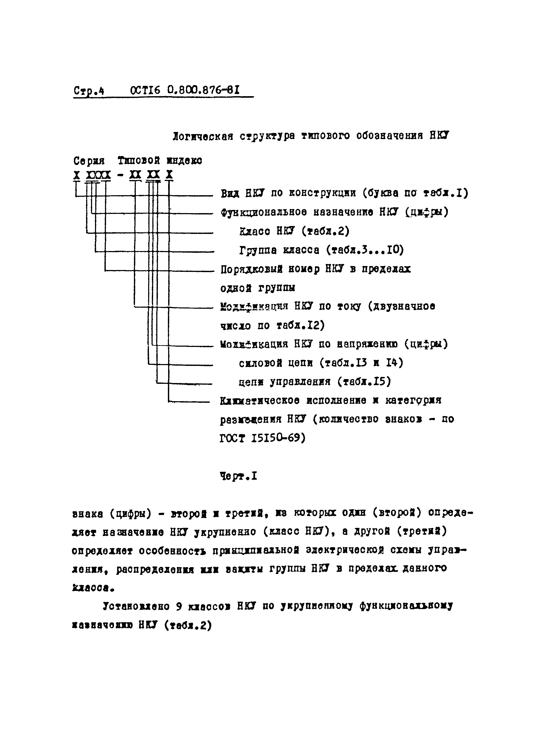 ОСТ 16-0.800.876-81