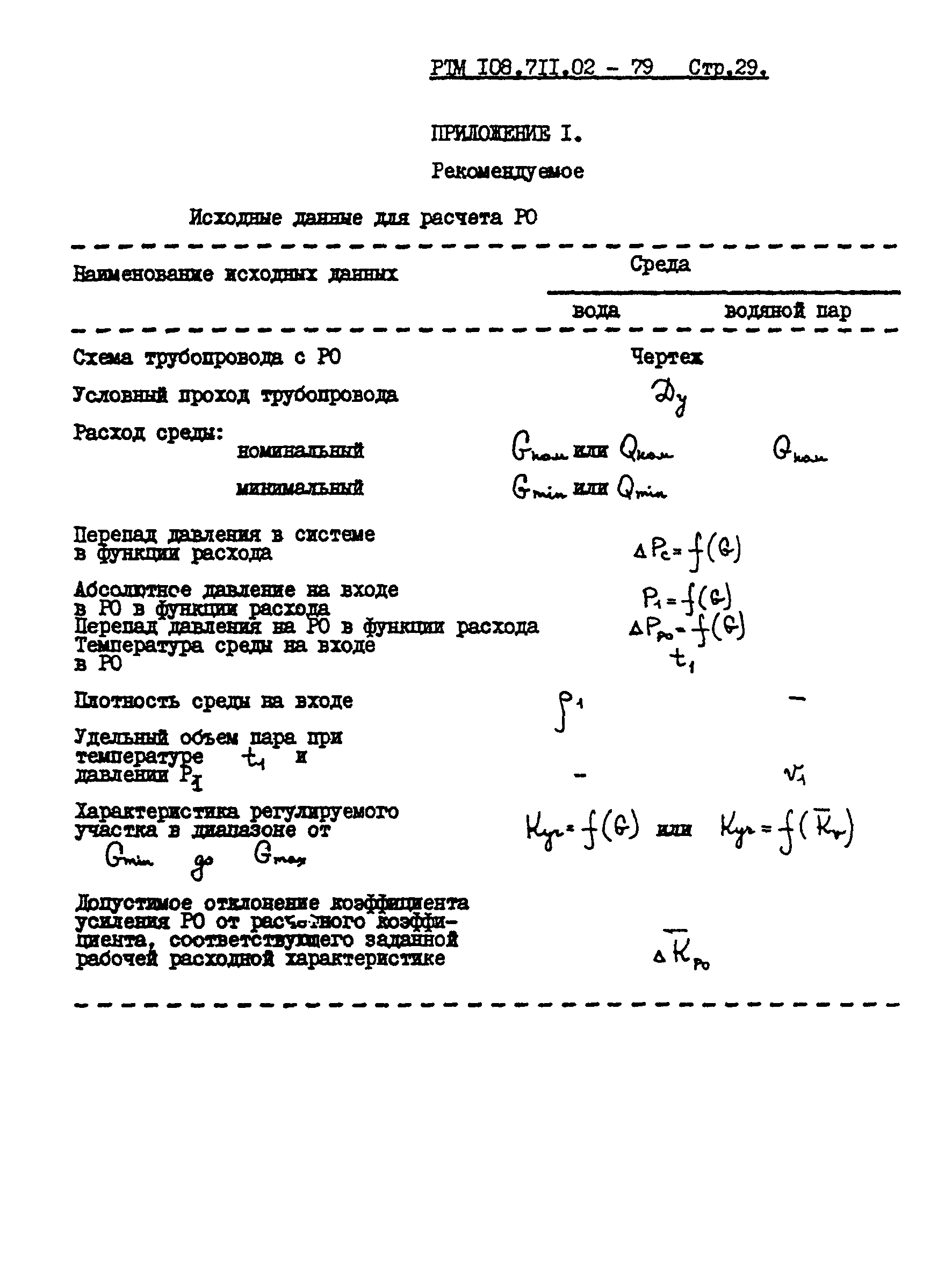 РТМ 108.711.02-79