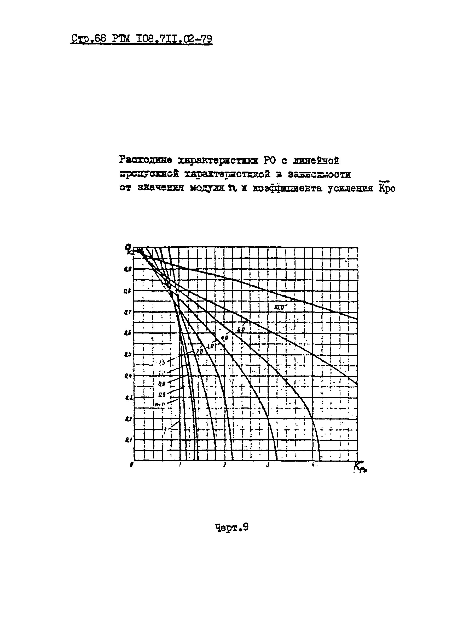 РТМ 108.711.02-79