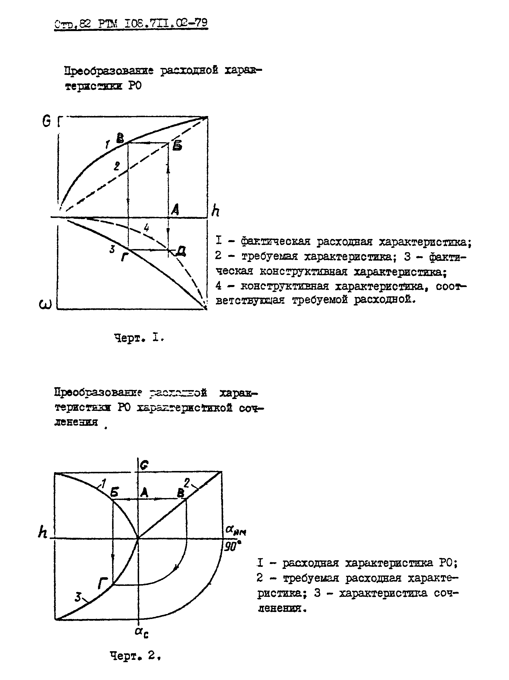 РТМ 108.711.02-79