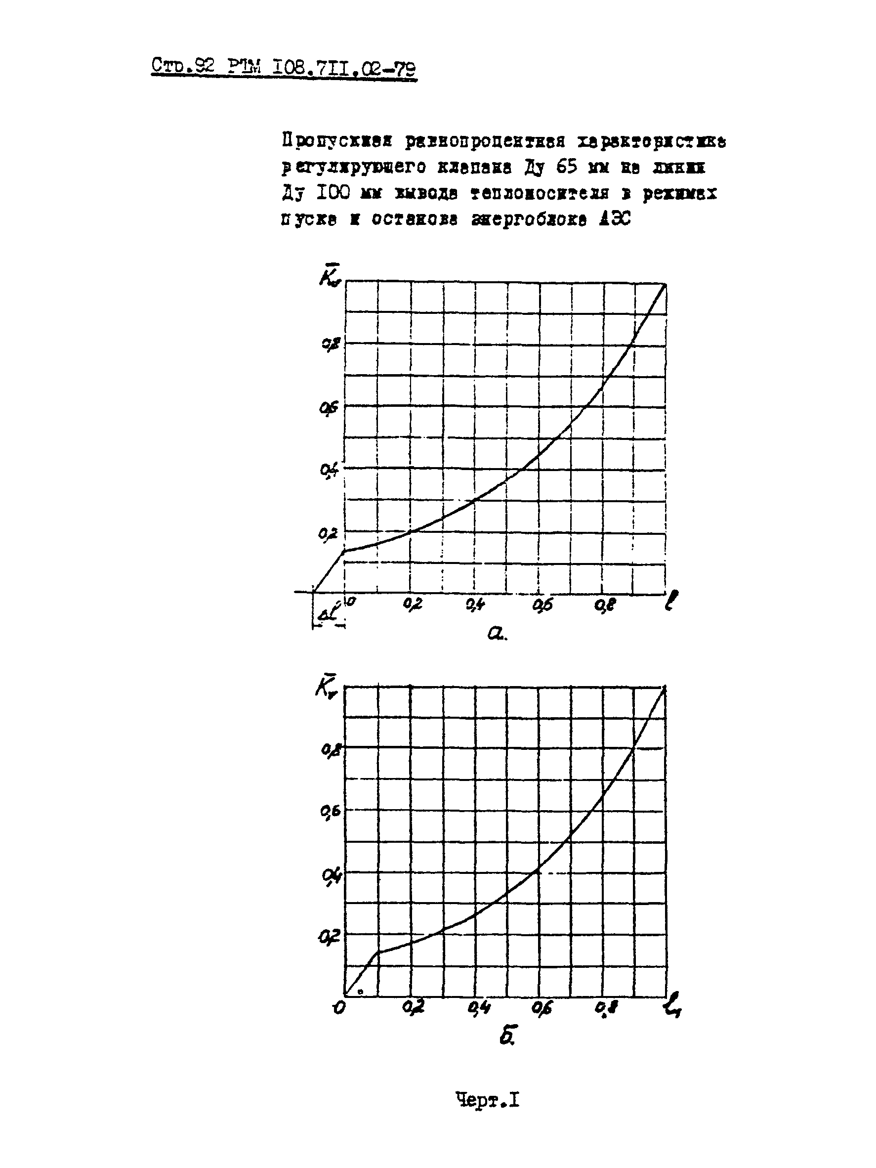 РТМ 108.711.02-79