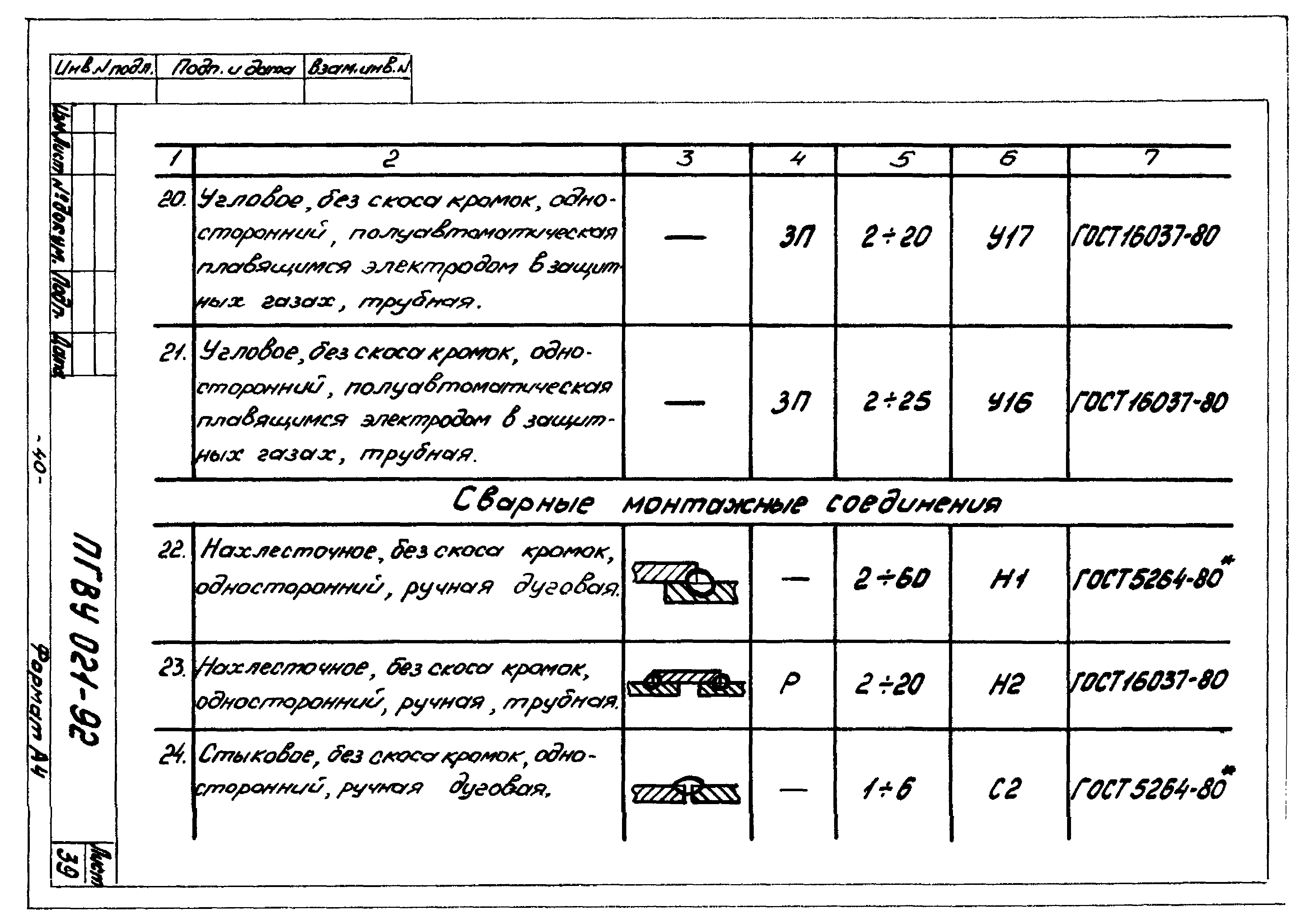 ПГВУ 021-92