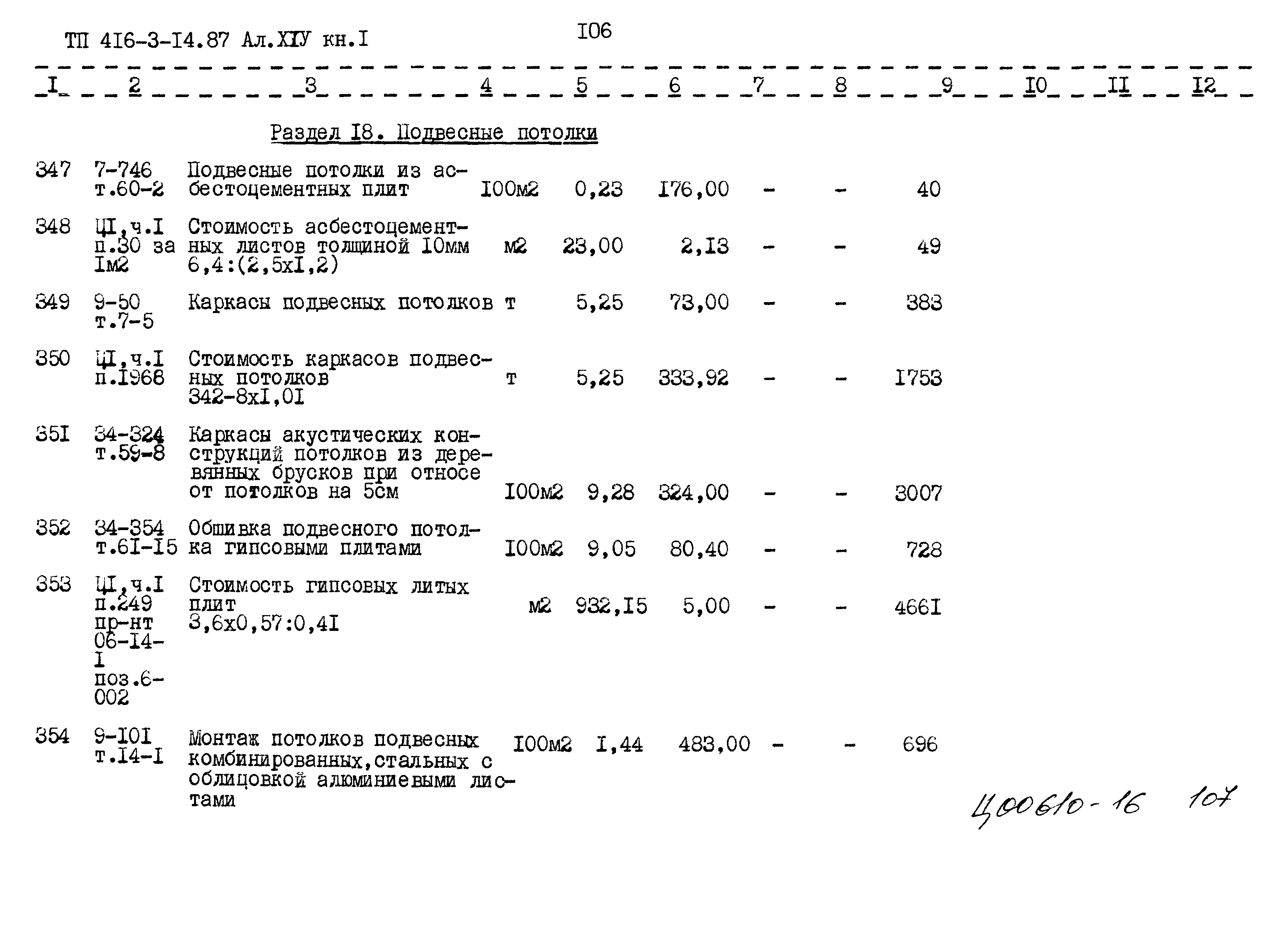 Типовой проект 416-3-14.87
