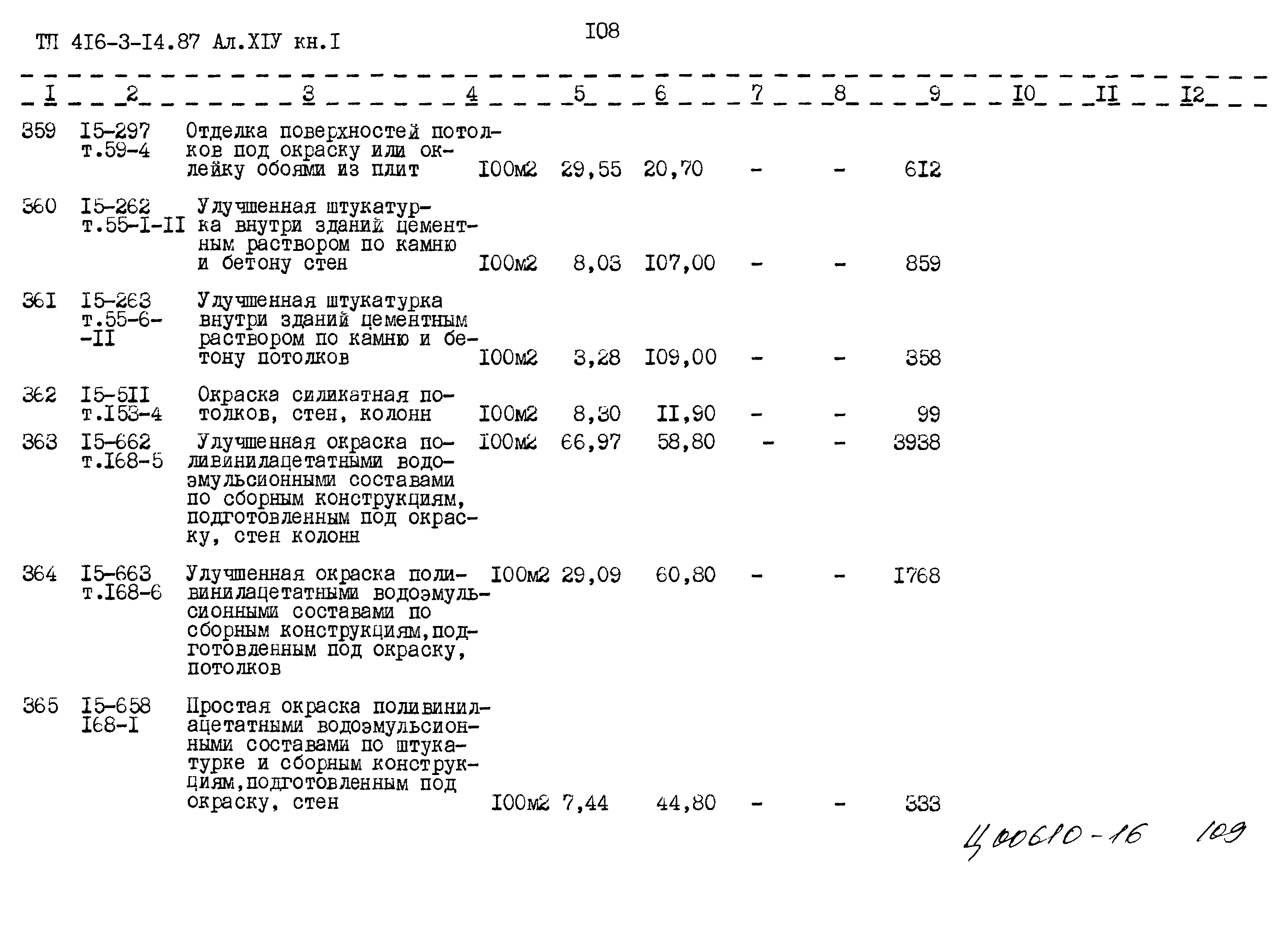 Типовой проект 416-3-14.87