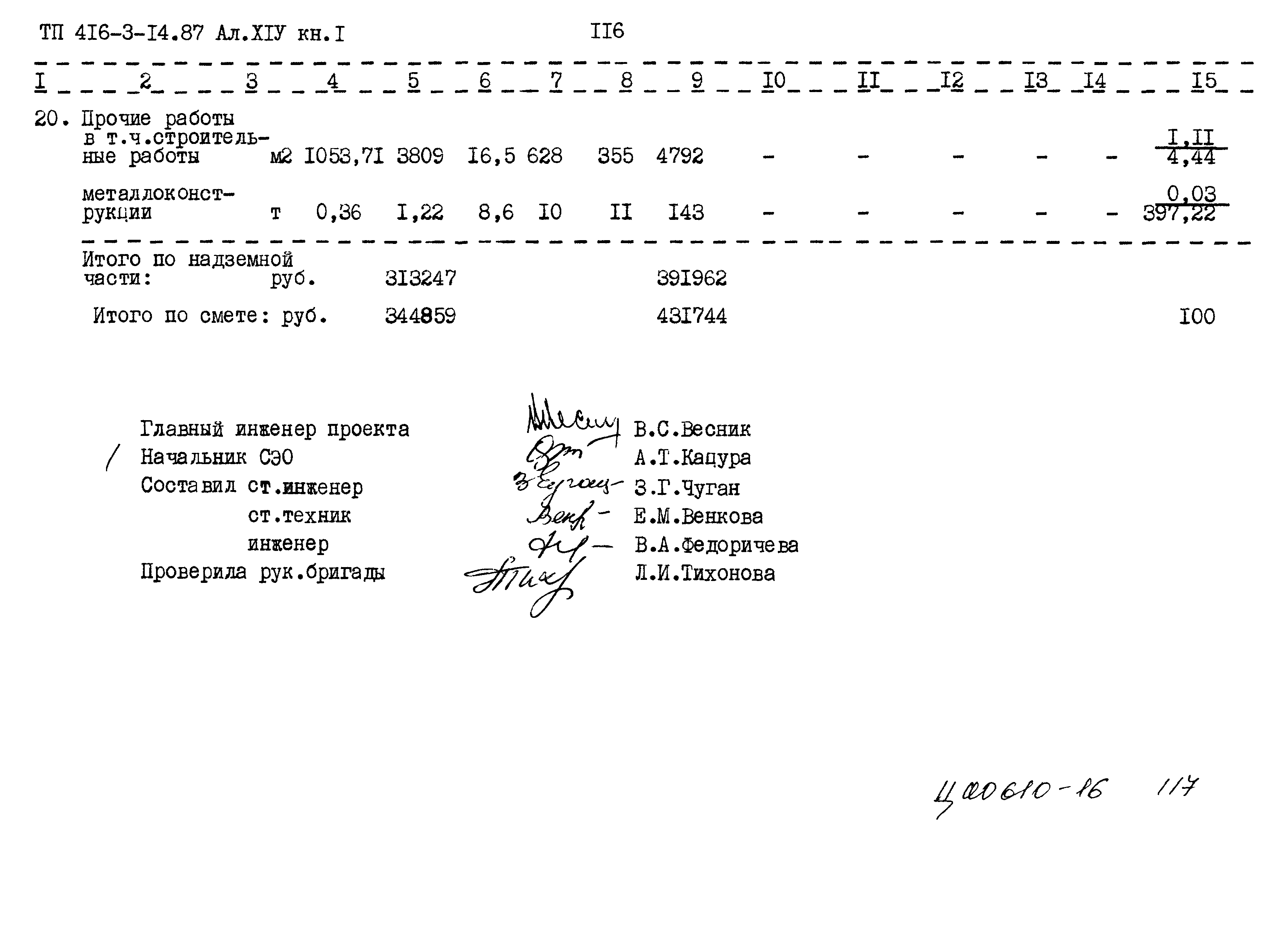 Типовой проект 416-3-14.87