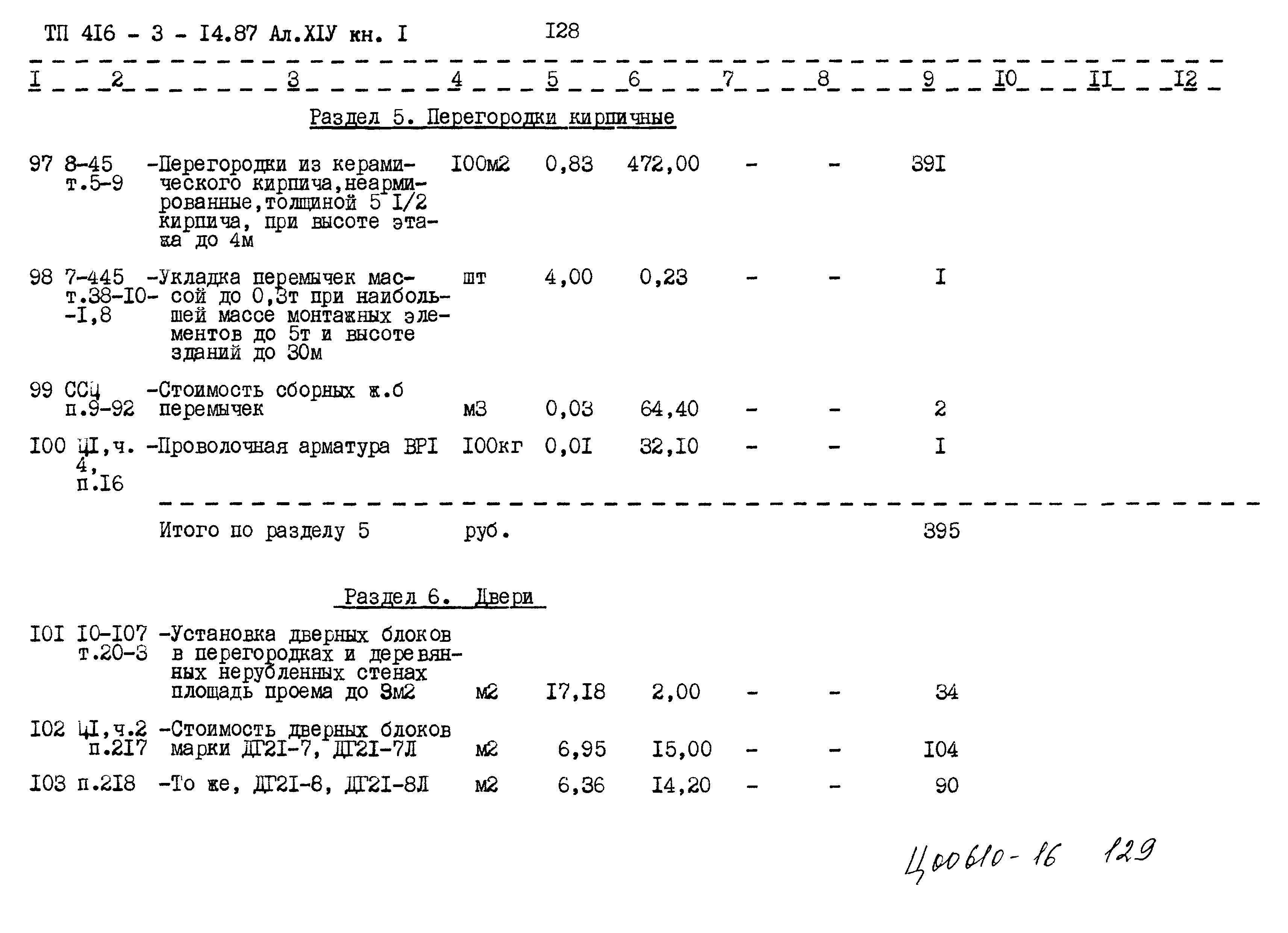 Типовой проект 416-3-14.87