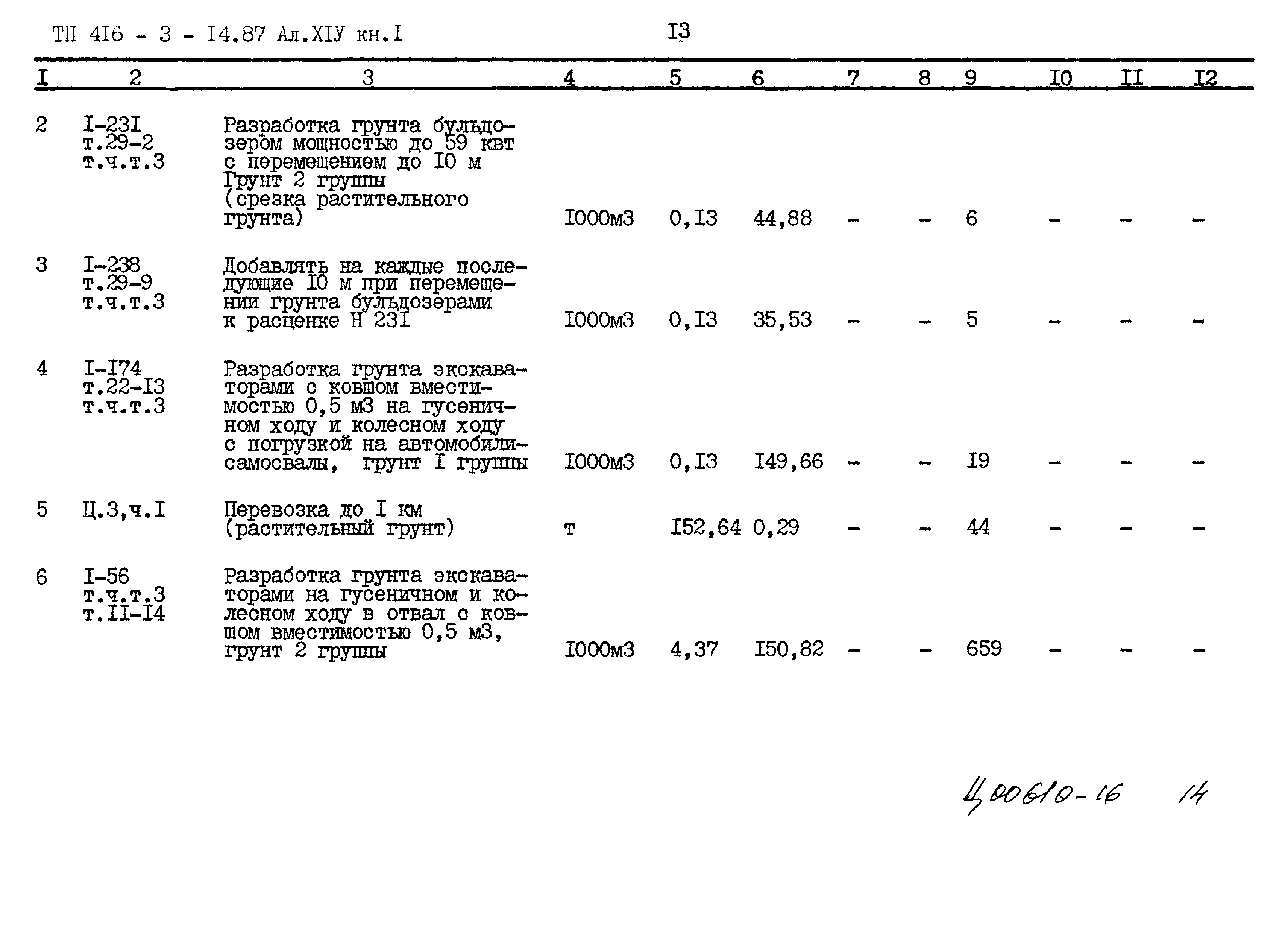 Типовой проект 416-3-14.87