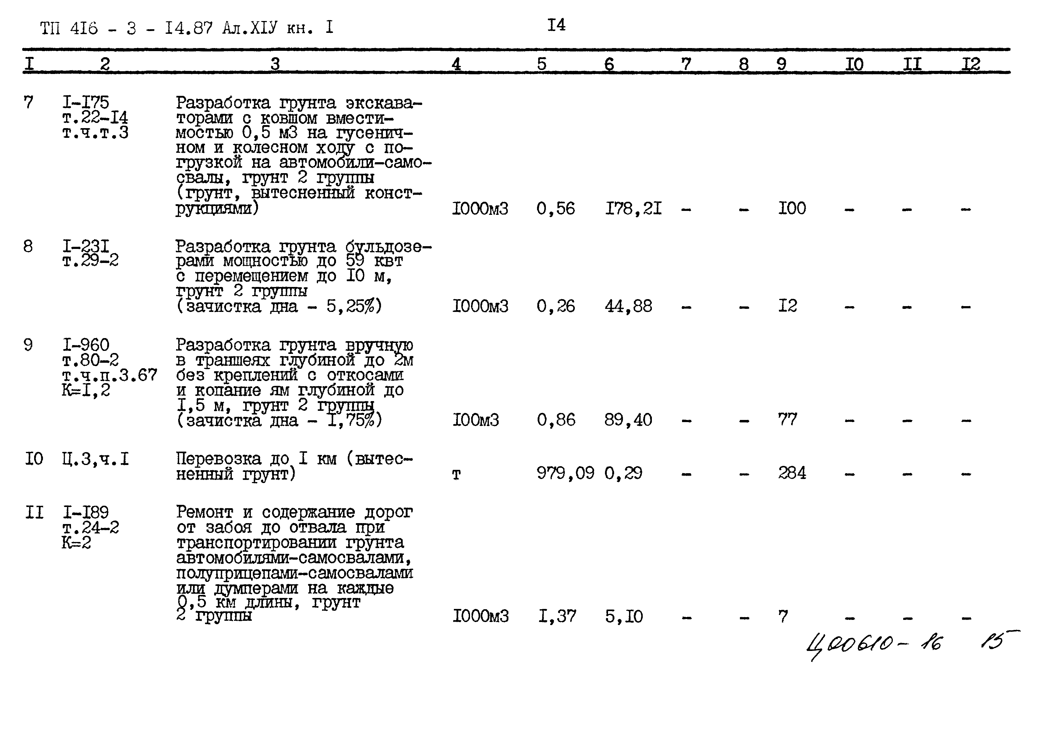 Типовой проект 416-3-14.87