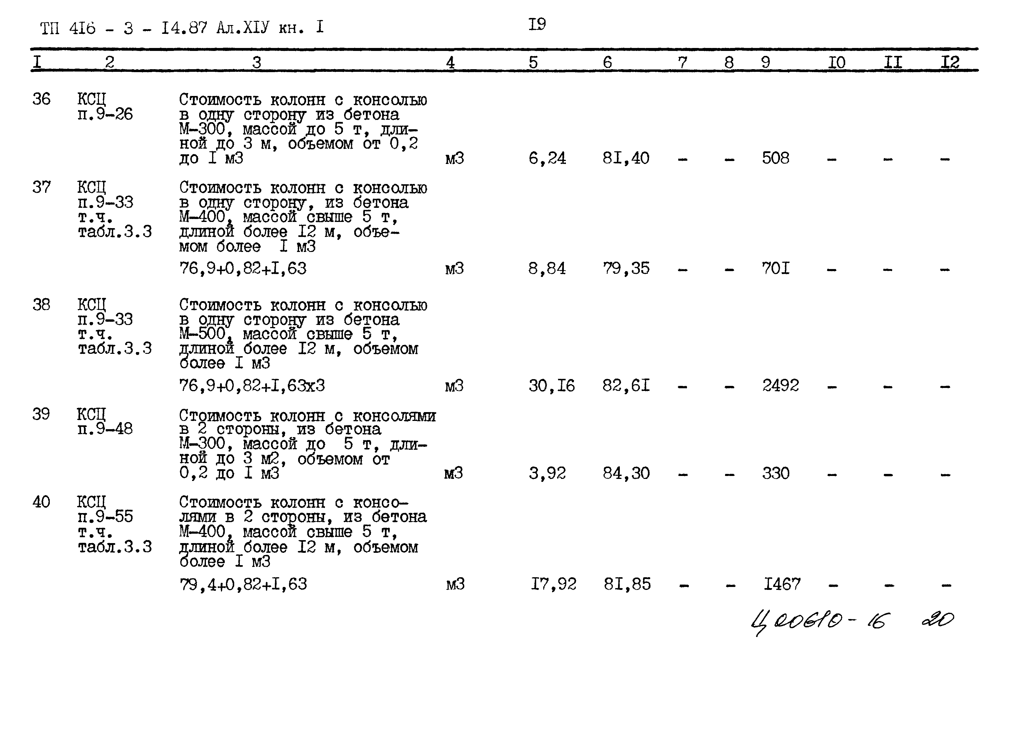 Типовой проект 416-3-14.87