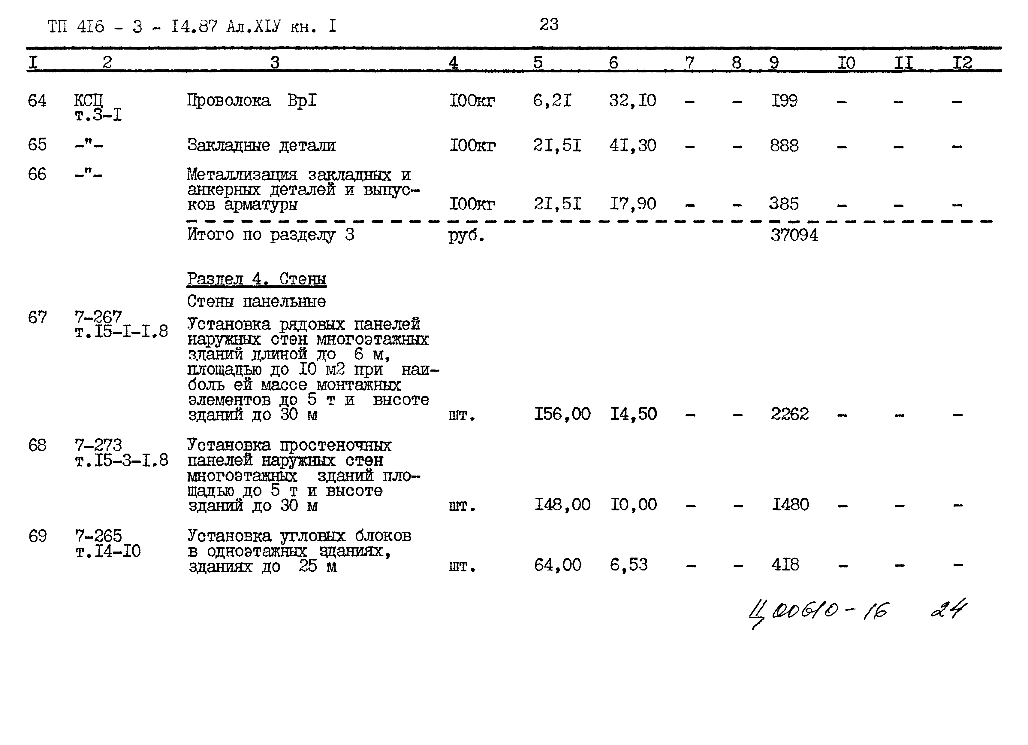 Типовой проект 416-3-14.87
