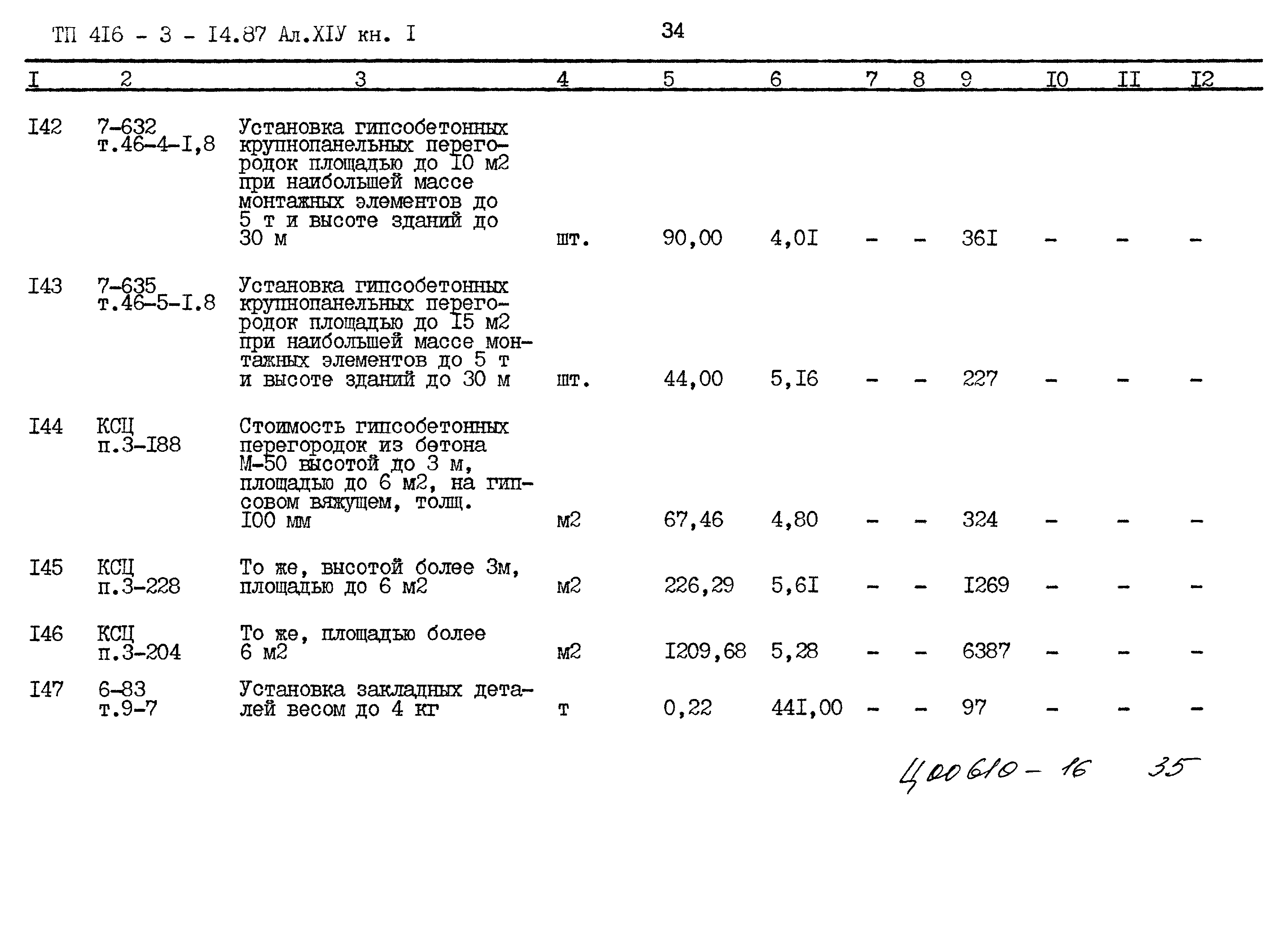 Типовой проект 416-3-14.87