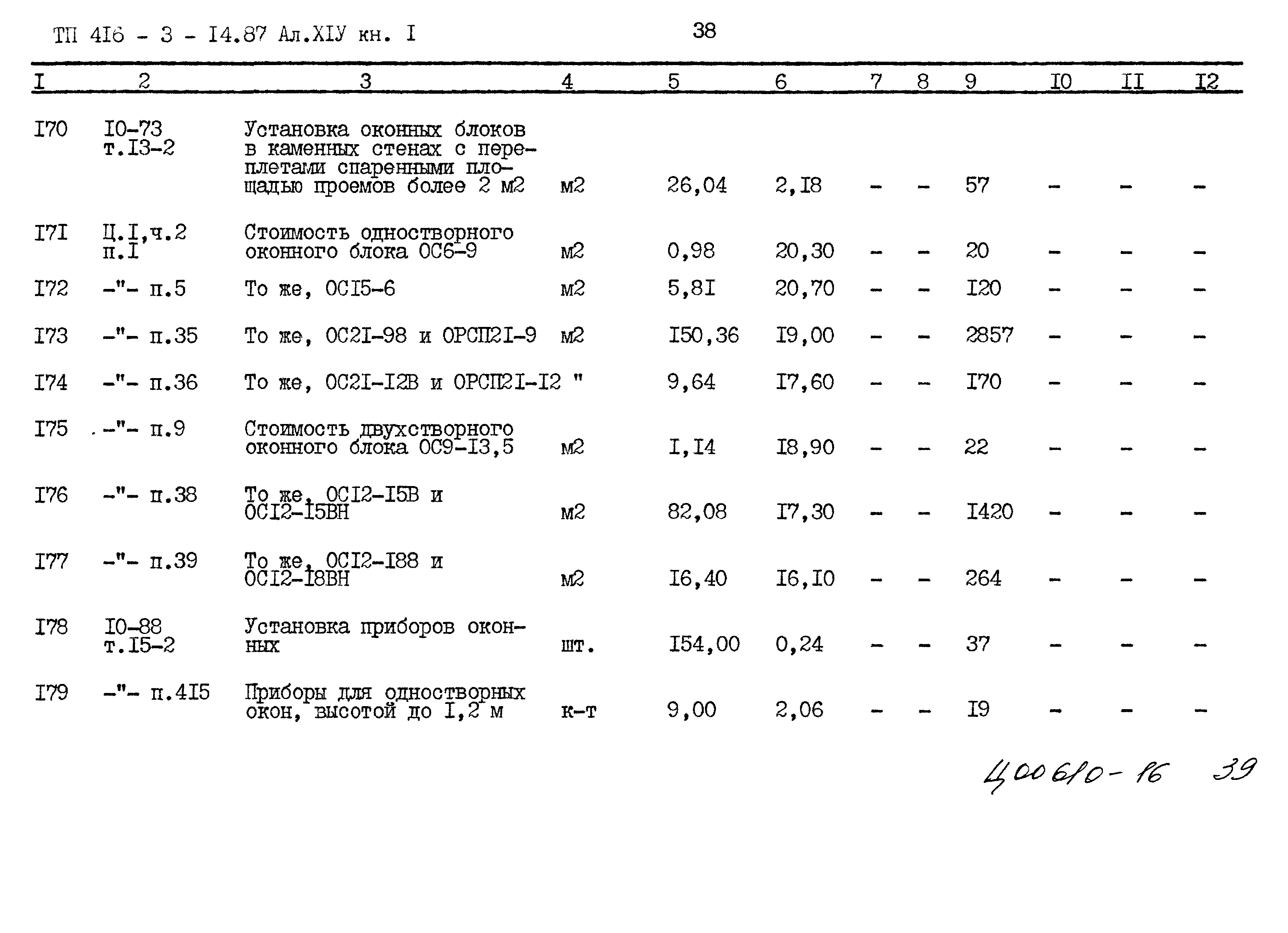 Типовой проект 416-3-14.87