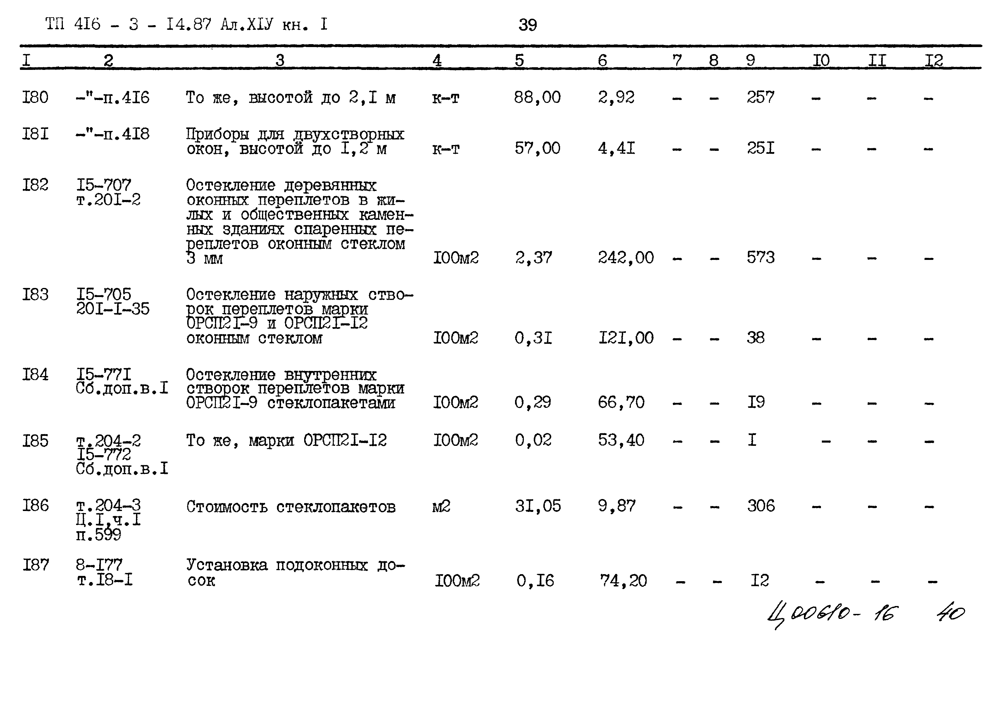 Типовой проект 416-3-14.87