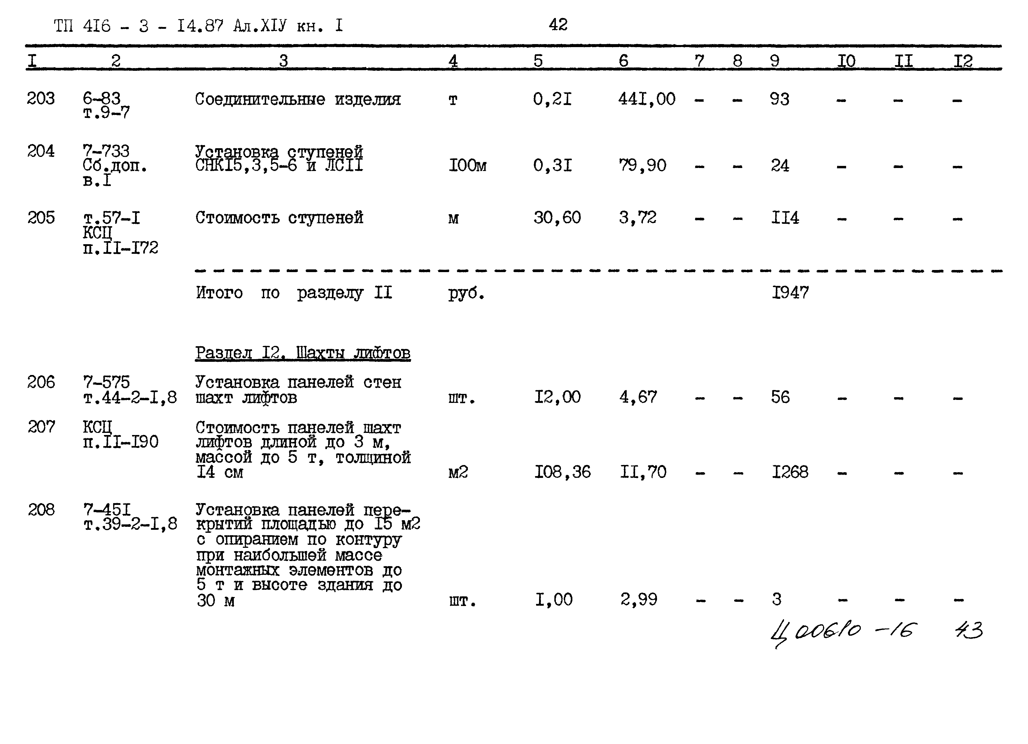 Типовой проект 416-3-14.87