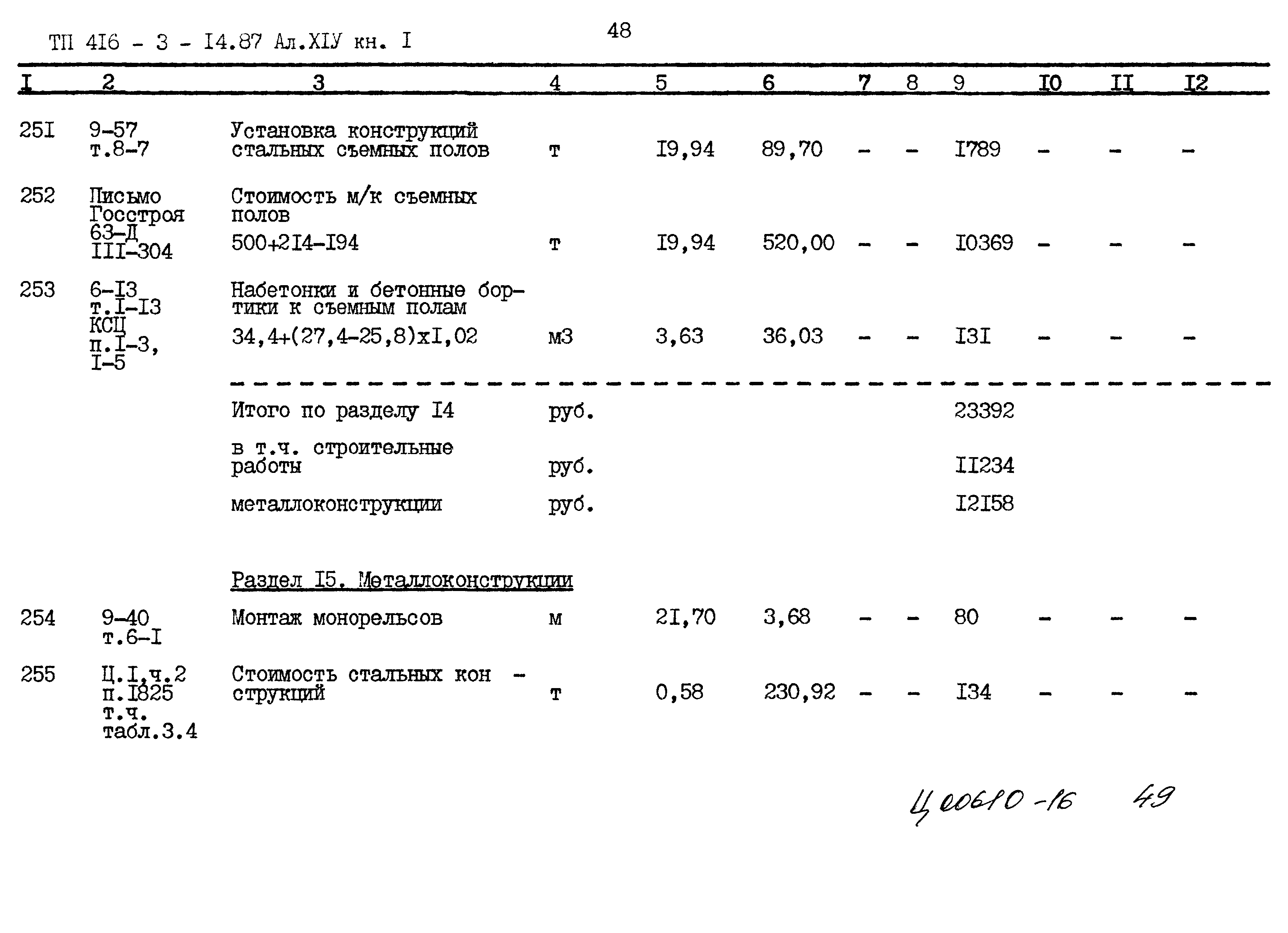 Типовой проект 416-3-14.87
