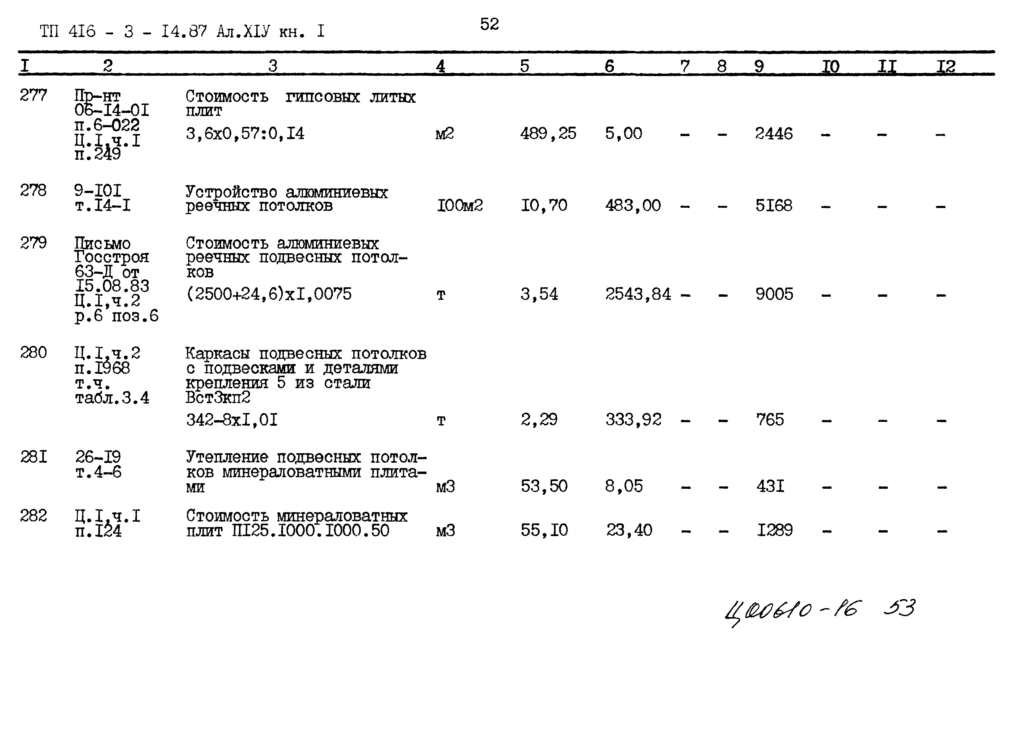 Типовой проект 416-3-14.87