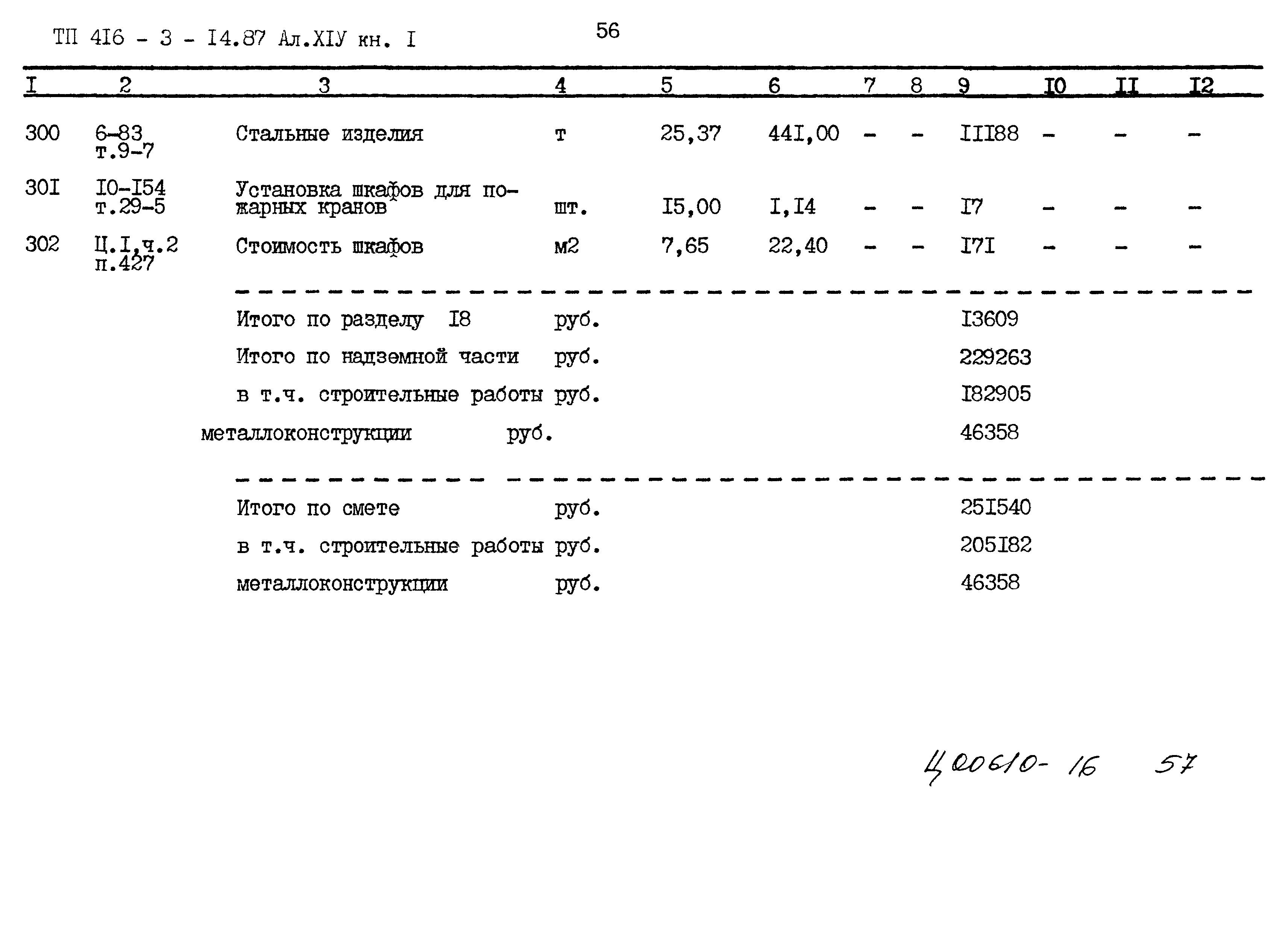 Типовой проект 416-3-14.87