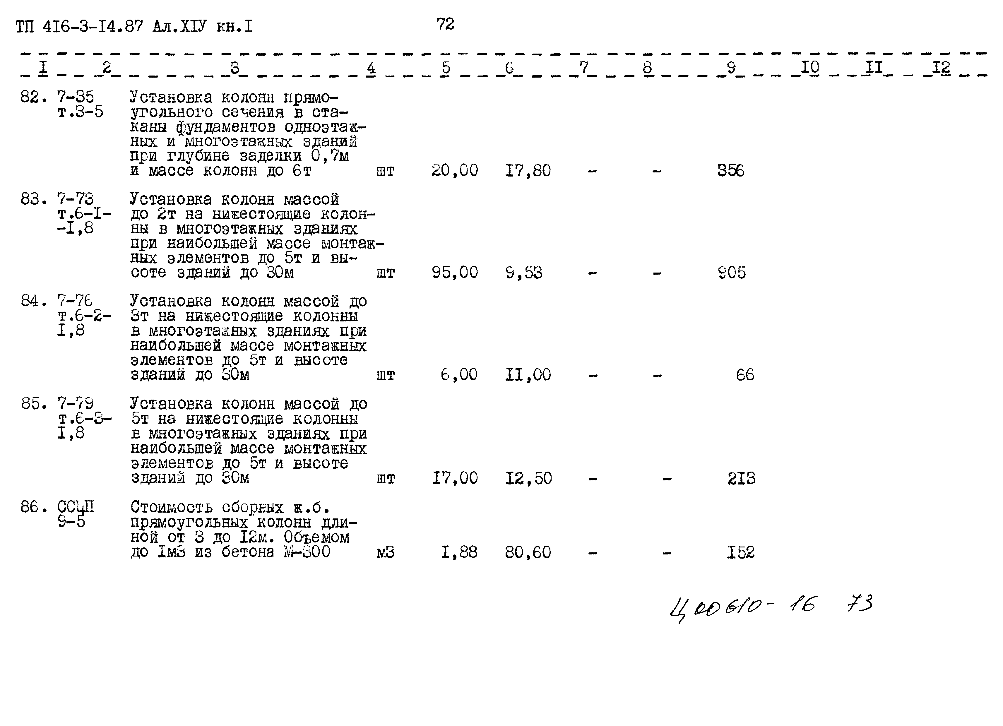Типовой проект 416-3-14.87