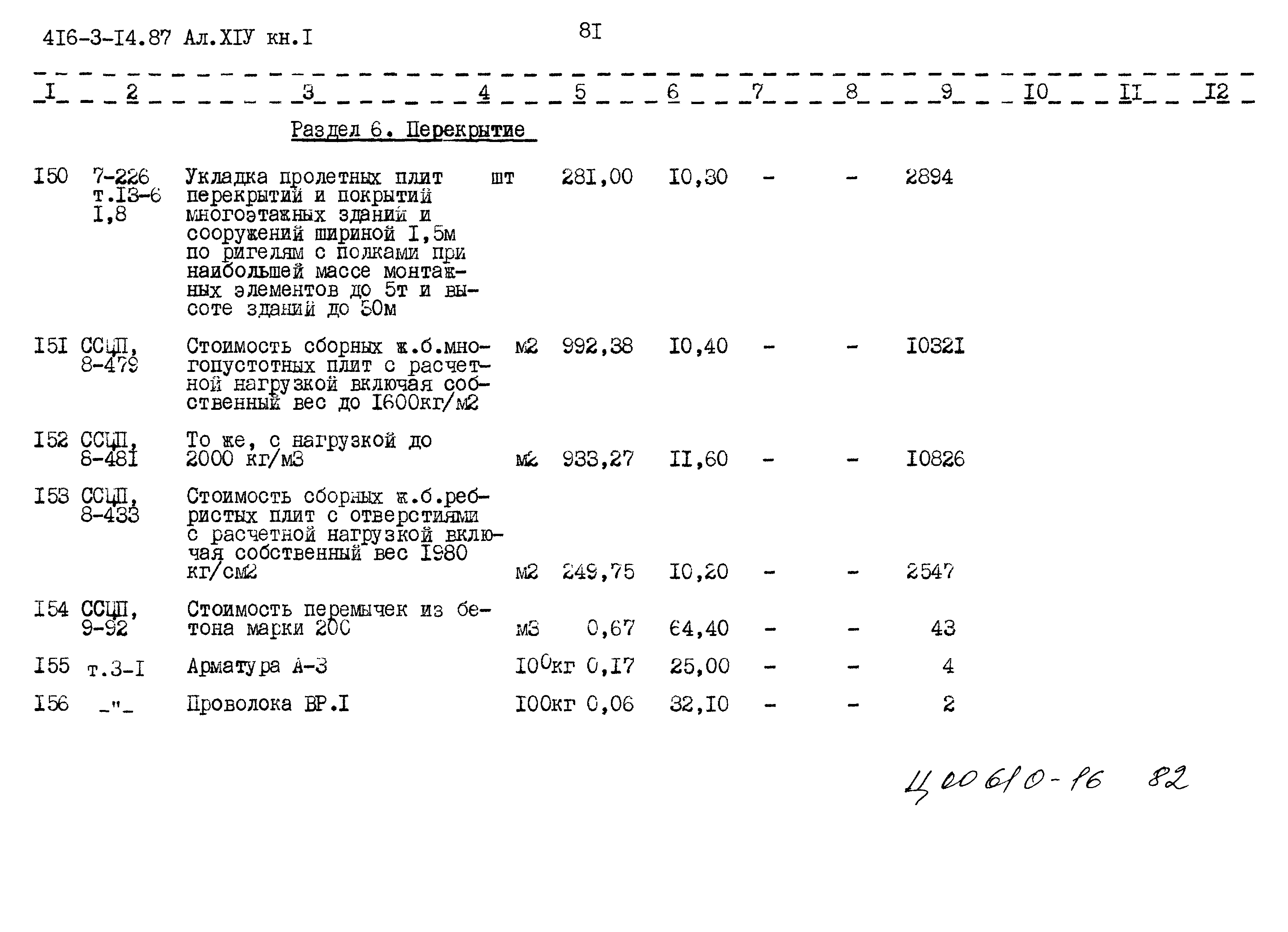 Типовой проект 416-3-14.87